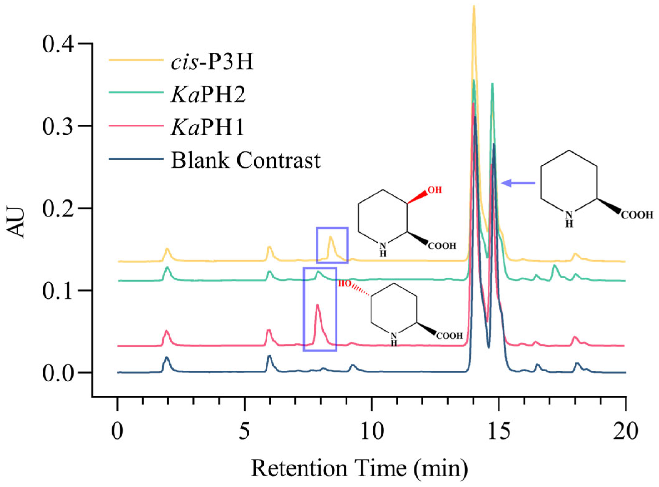 Molecules 28 01854 g002 Molecules 28 01854 g002