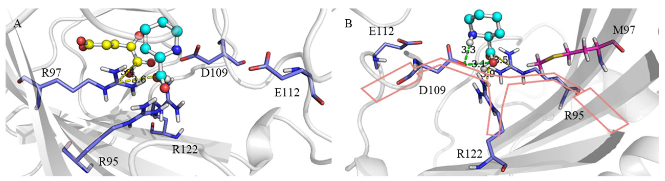 Molecules 28 01854 g007 Molecules 28 01854 g007