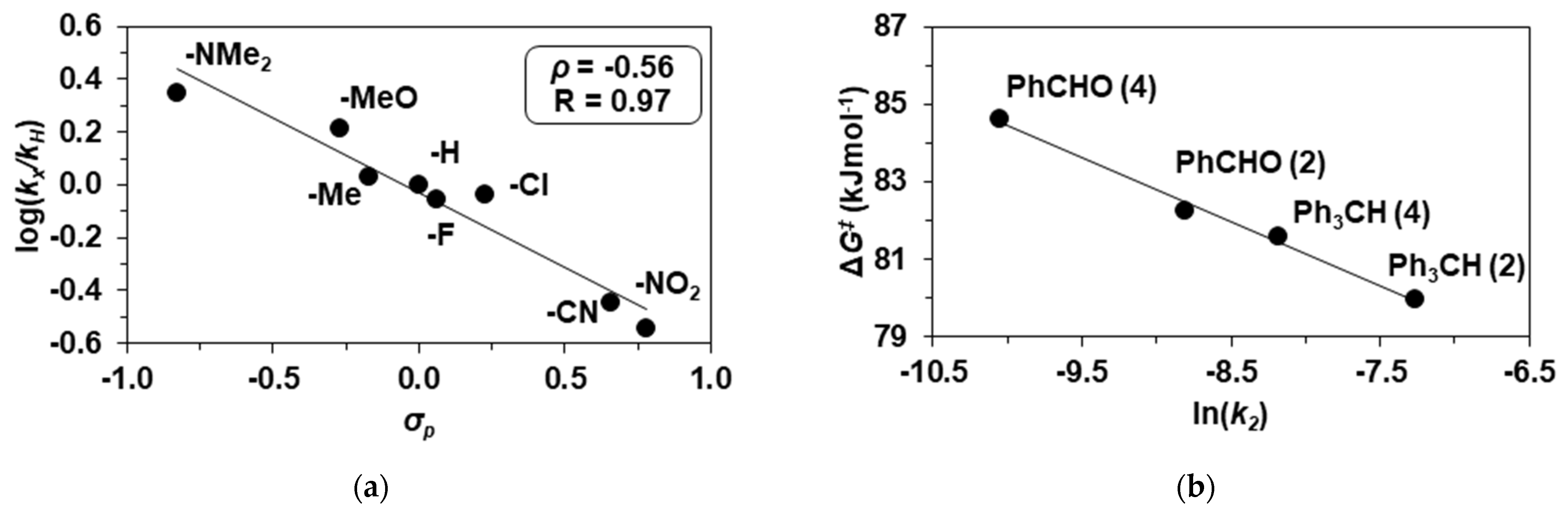 Molecules 28 01855 g007 Molecules 28 01855 g007