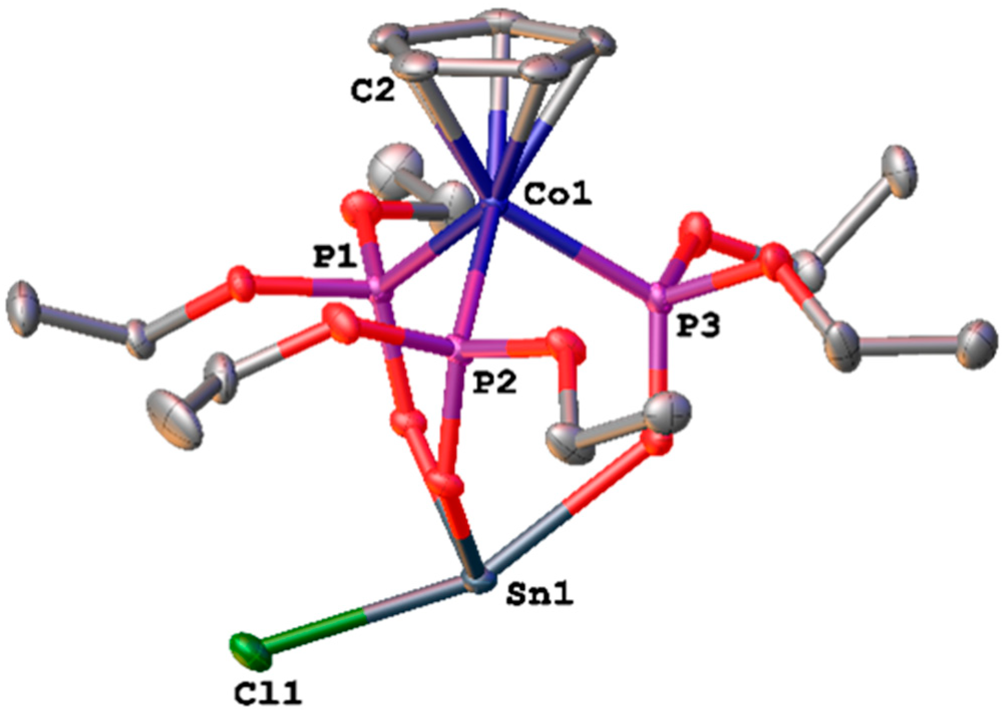 Molecules 28 01859 g002