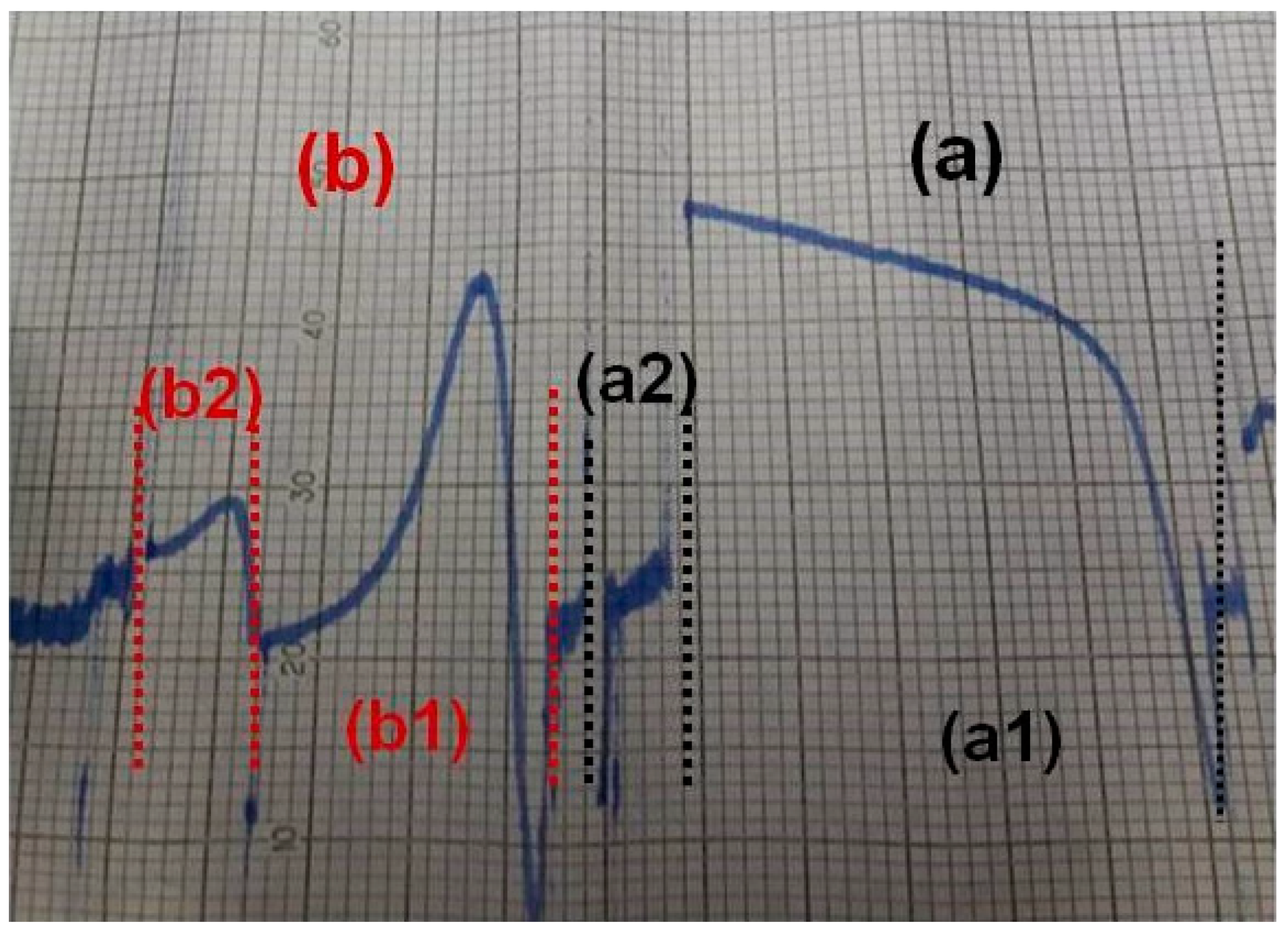 Molecules 28 01859 g005