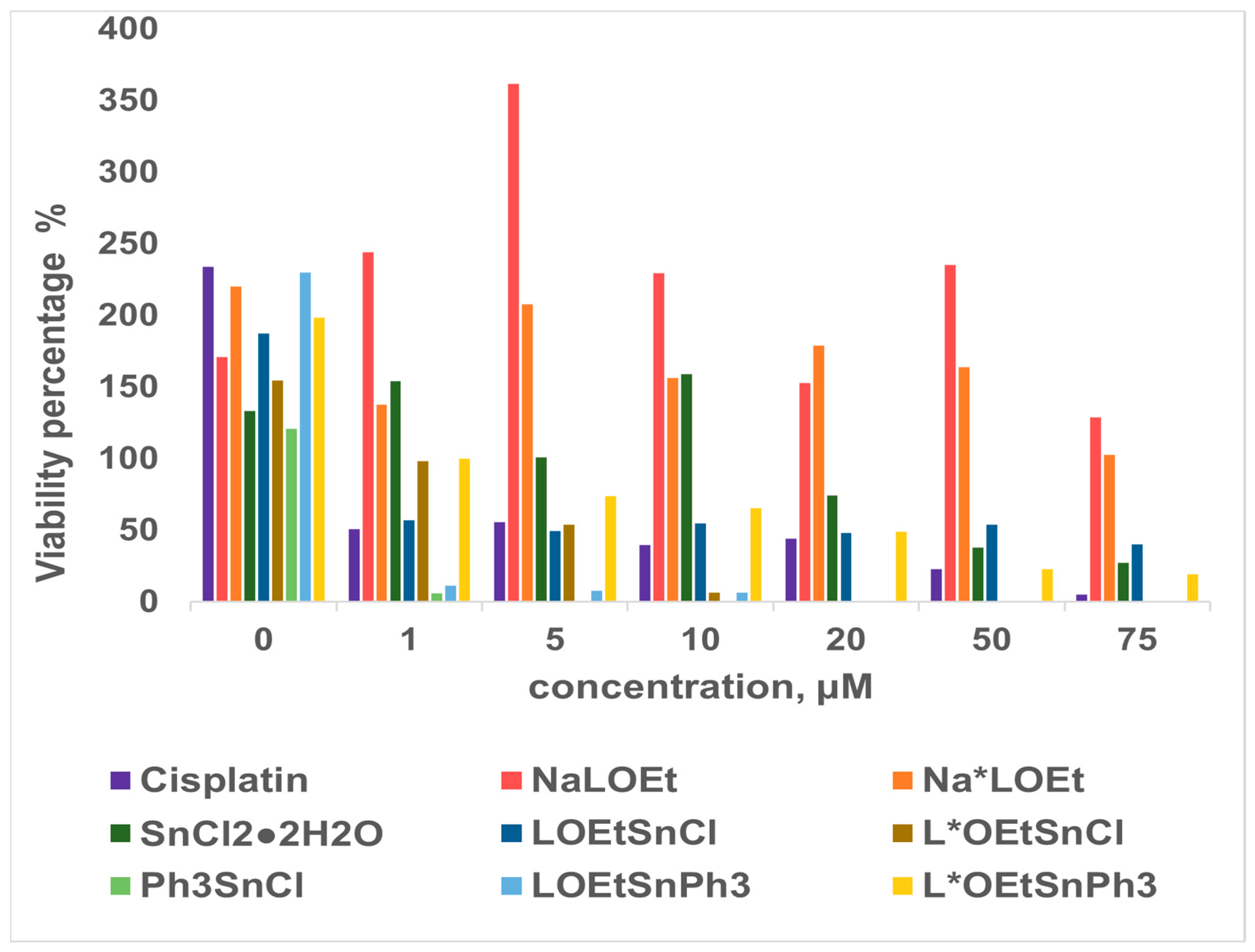 Molecules 28 01859 g006