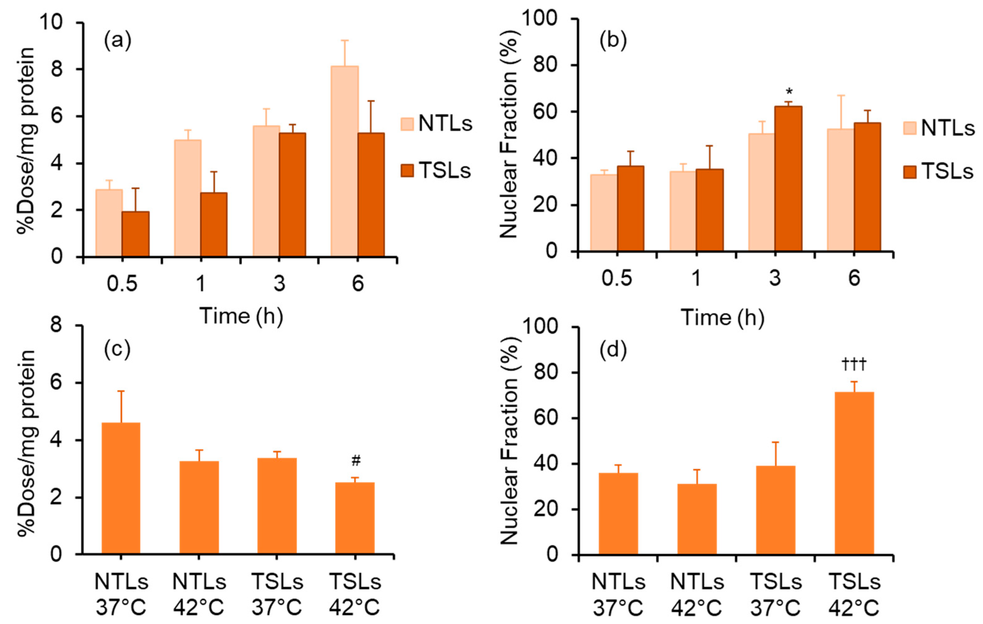 Molecules 28 01864 g006 Molecules 28 01864 g006