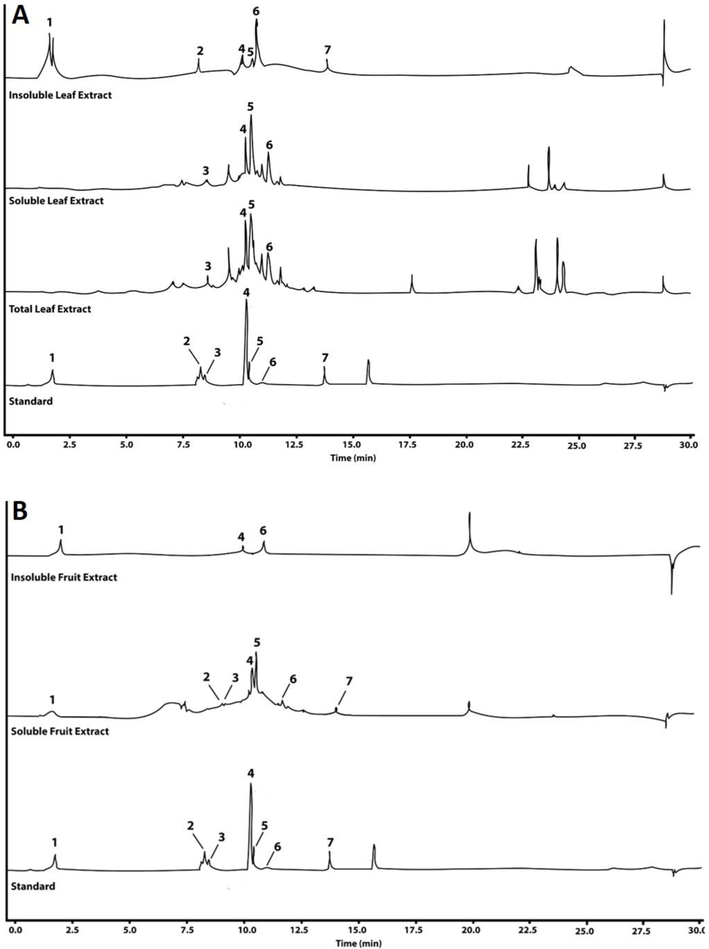 Molecules 28 01865 g001