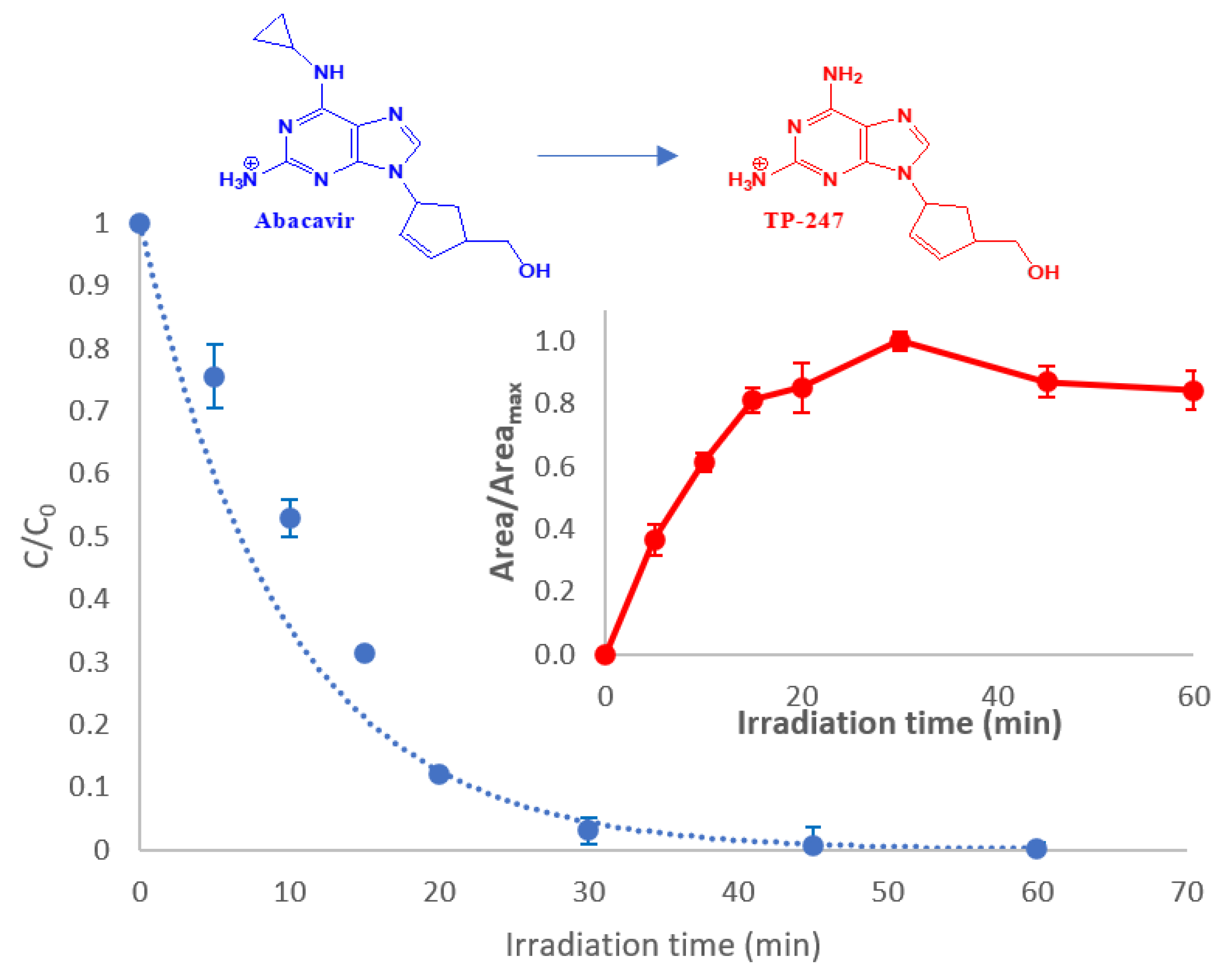 Molecules 28 01866 g001