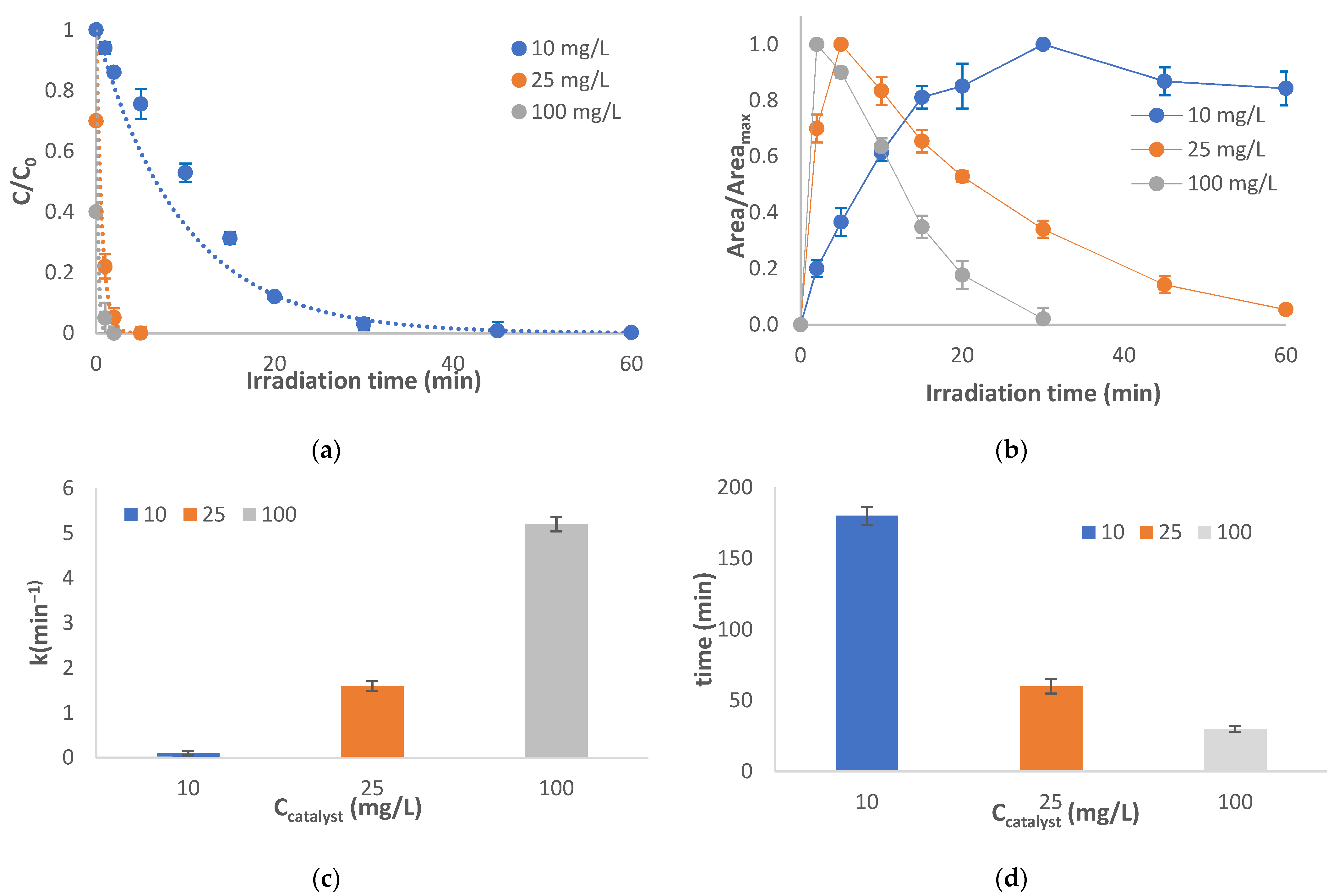 Molecules 28 01866 g002