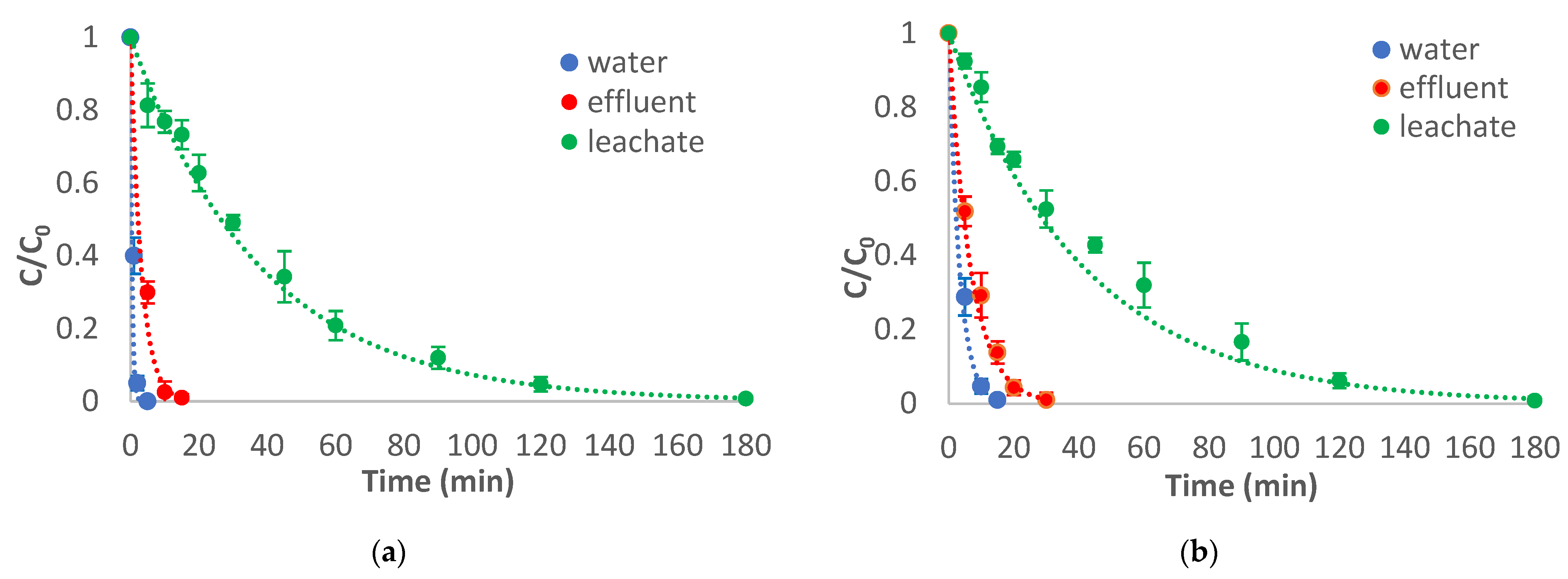 Molecules 28 01866 g006a