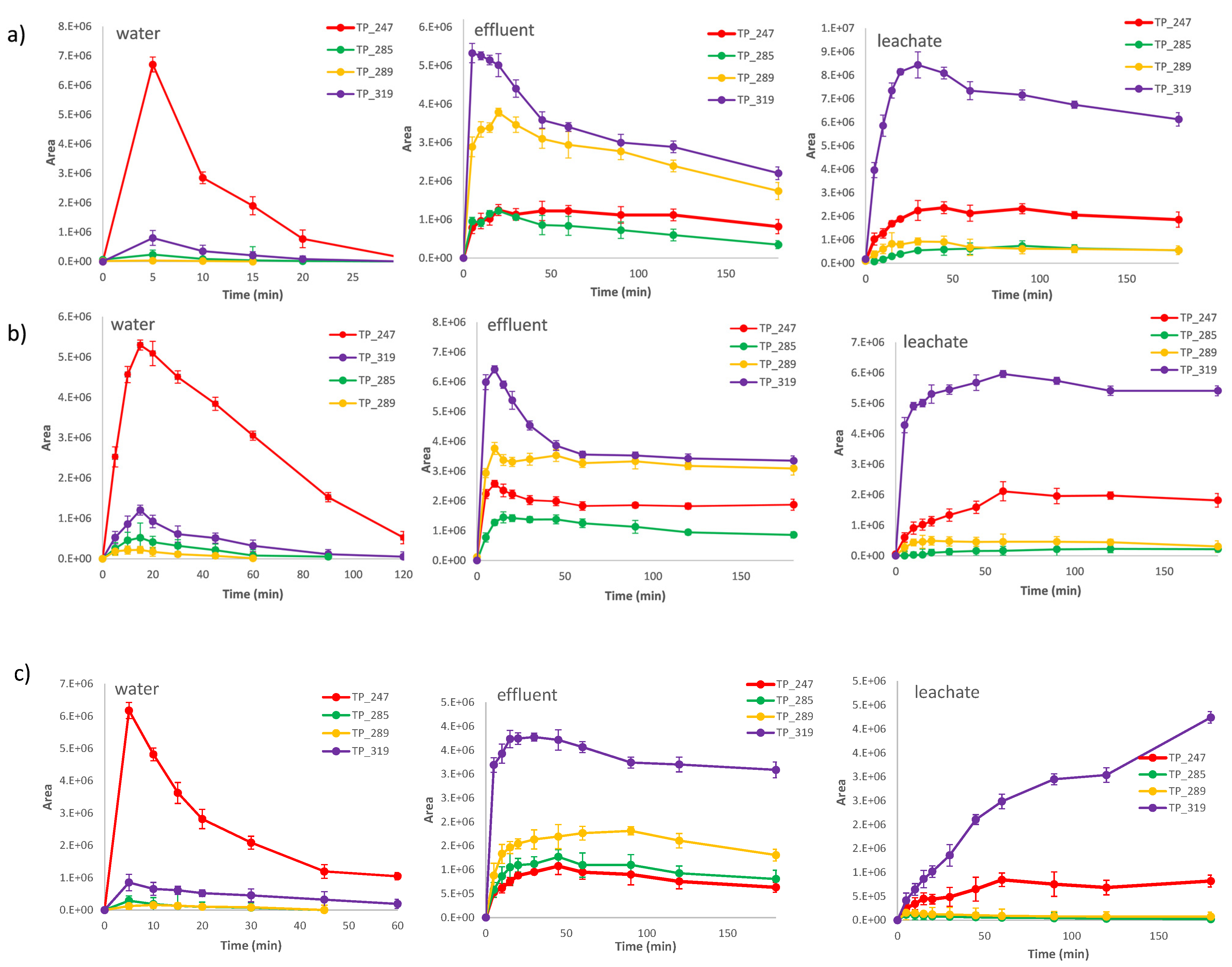 Molecules 28 01866 g008