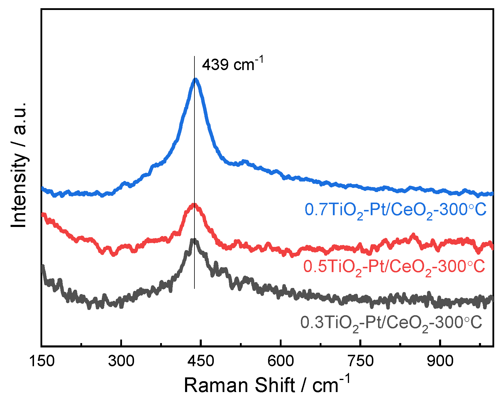 Molecules 28 01867 g006 Molecules 28 01867 g006