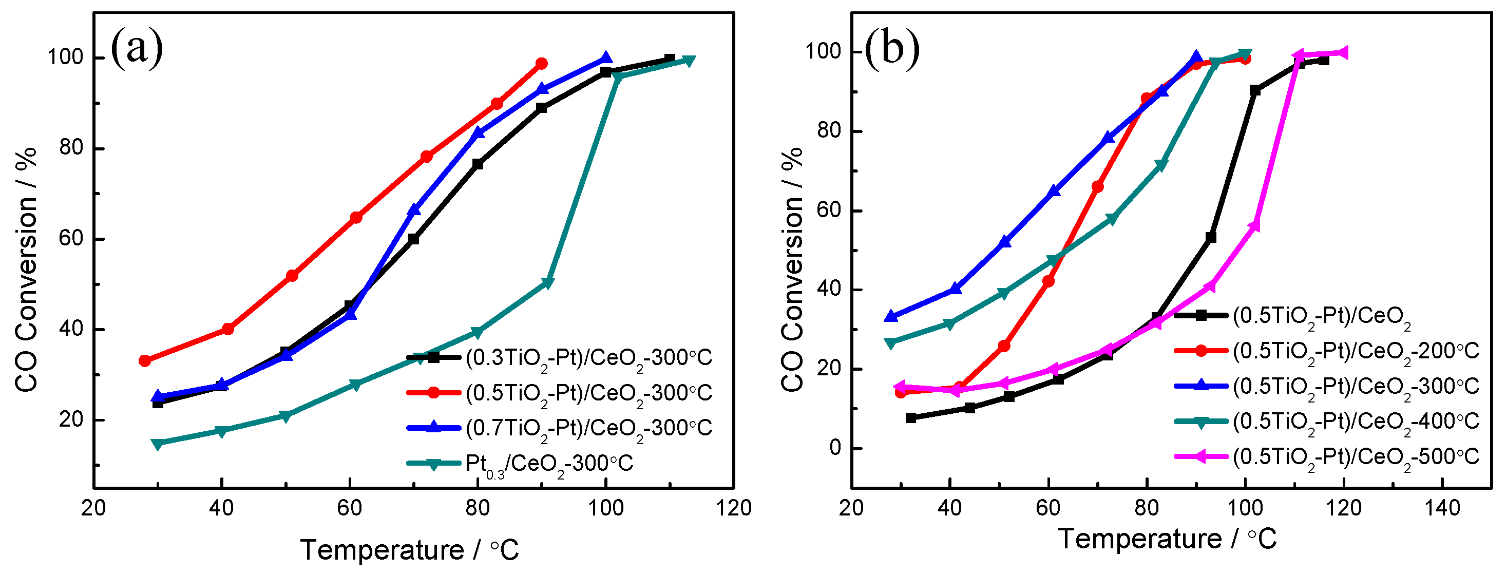 Molecules 28 01867 g007 Molecules 28 01867 g007