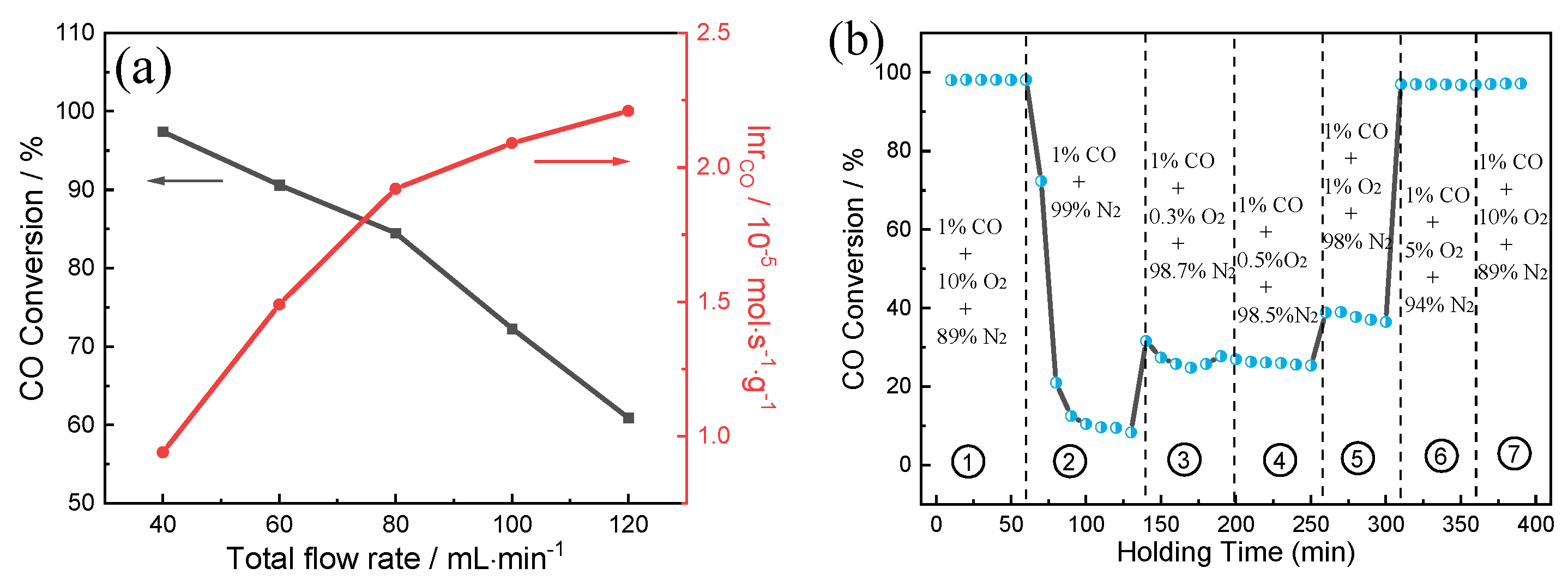 Molecules 28 01867 g008 Molecules 28 01867 g008