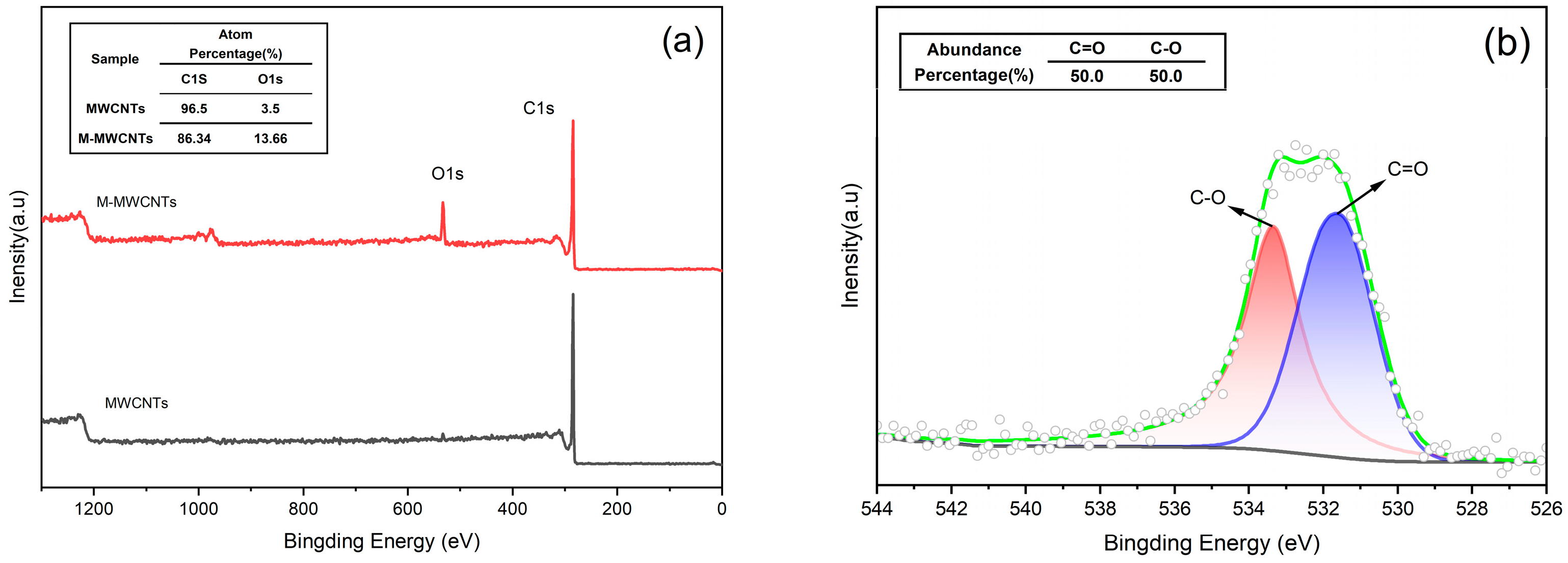 Molecules 28 01870 g002 Molecules 28 01870 g002
