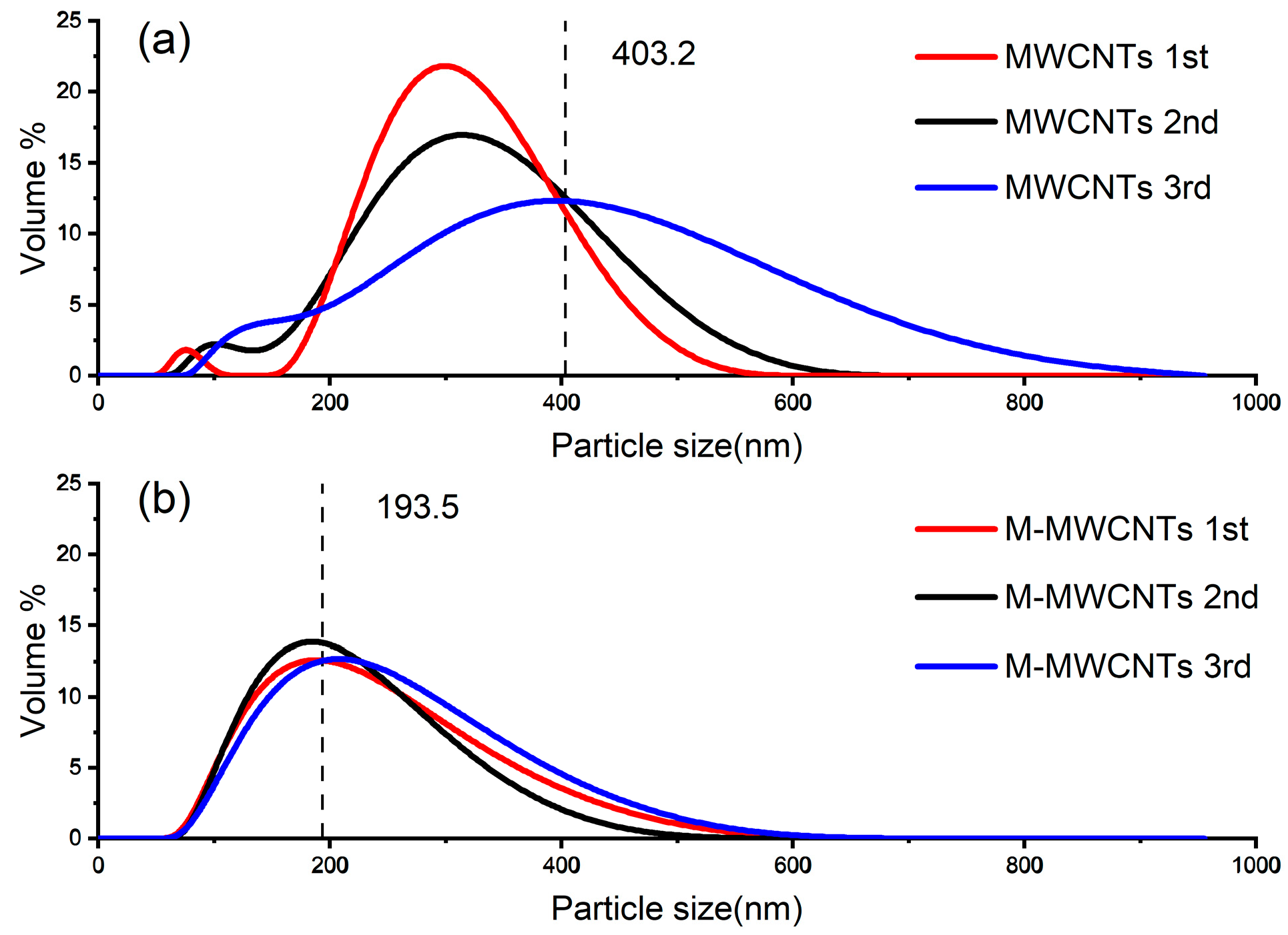 Molecules 28 01870 g005 Molecules 28 01870 g005