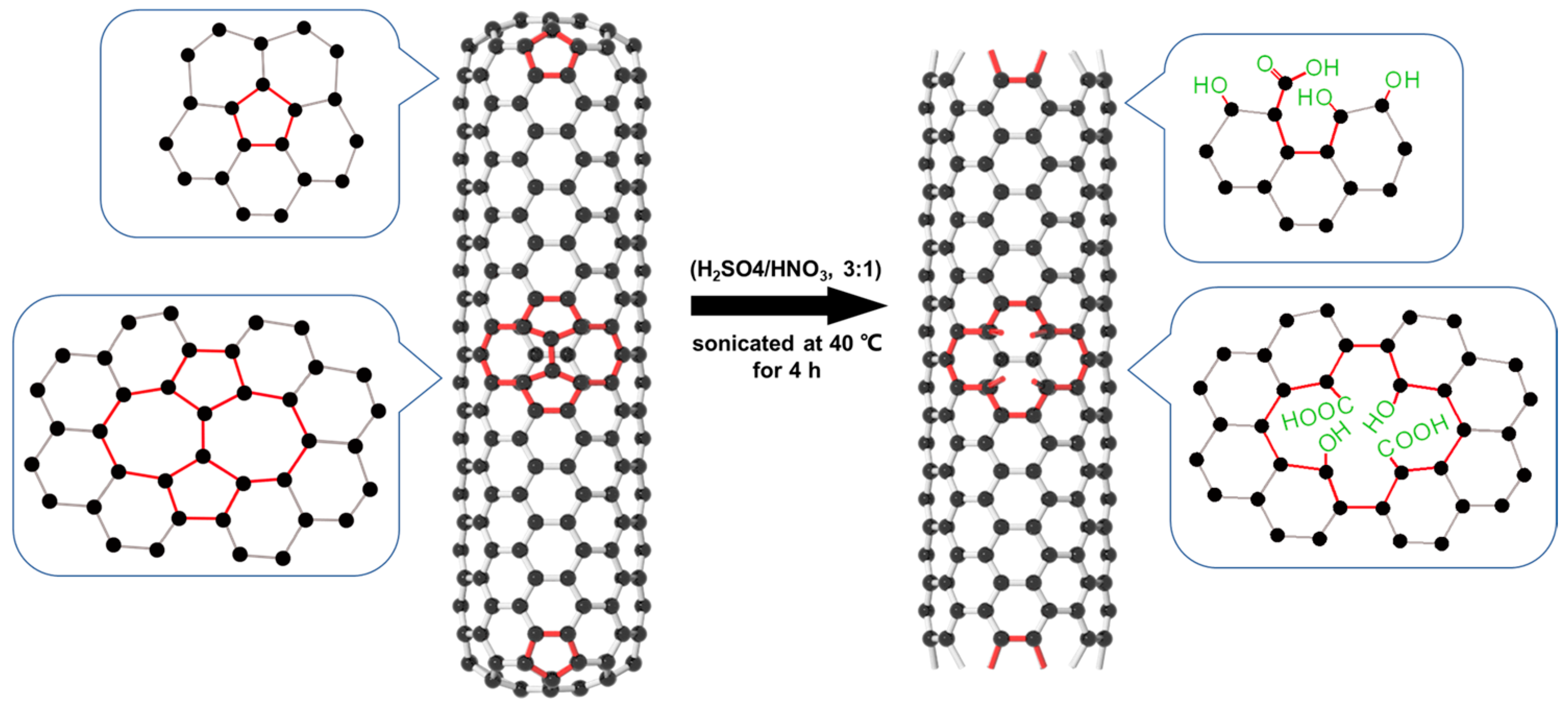 Molecules 28 01870 g011 Molecules 28 01870 g011