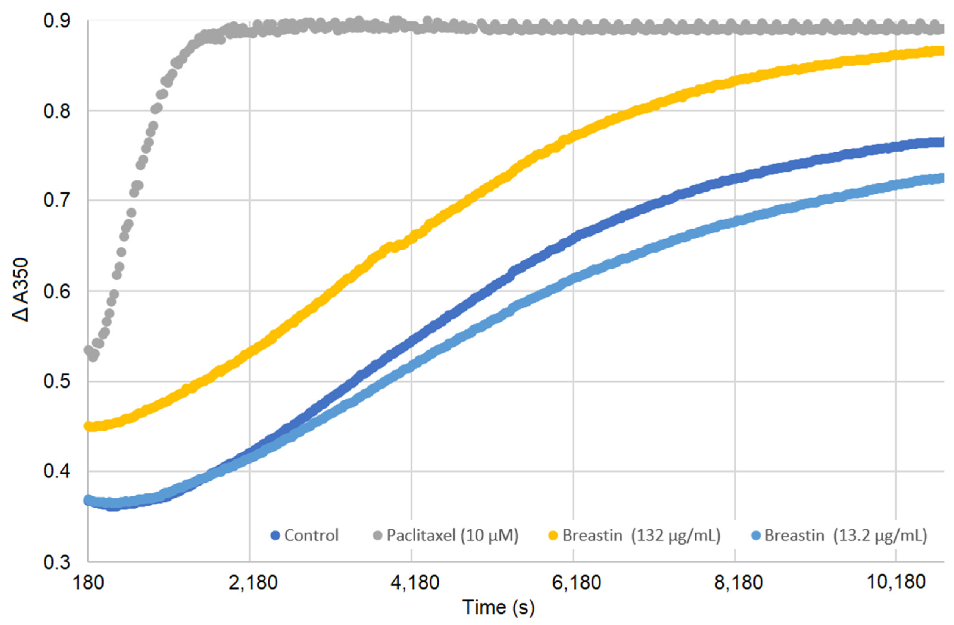 Molecules 28 01871 g008 Molecules 28 01871 g008