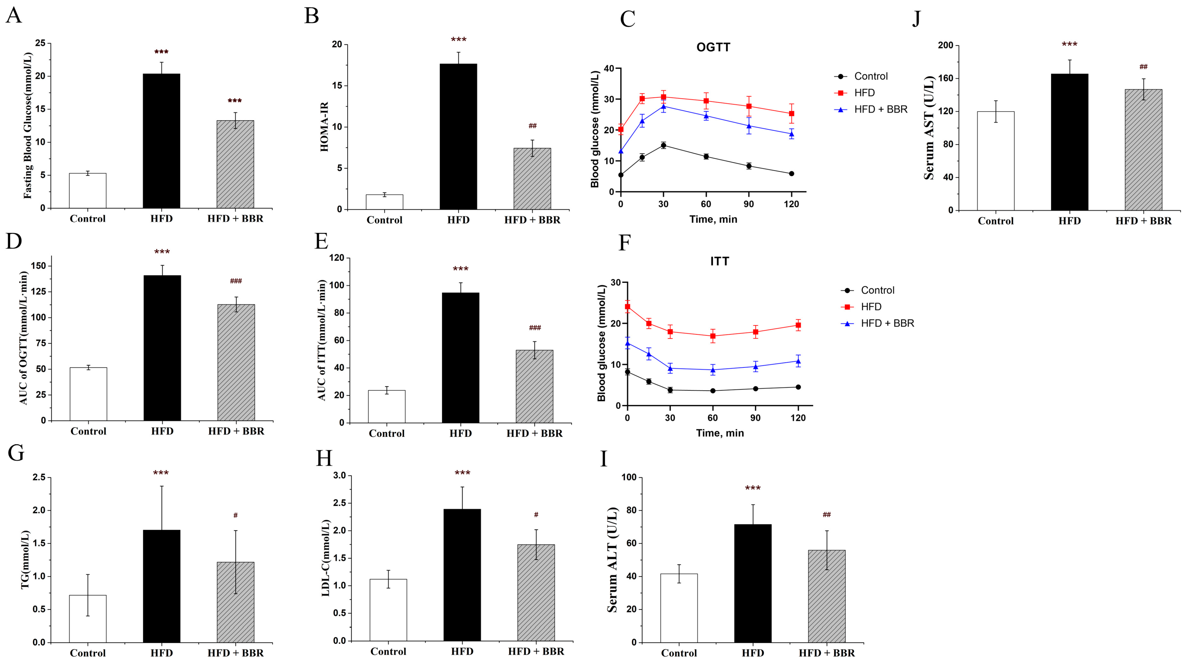 Molecules 28 01874 g001 Molecules 28 01874 g001