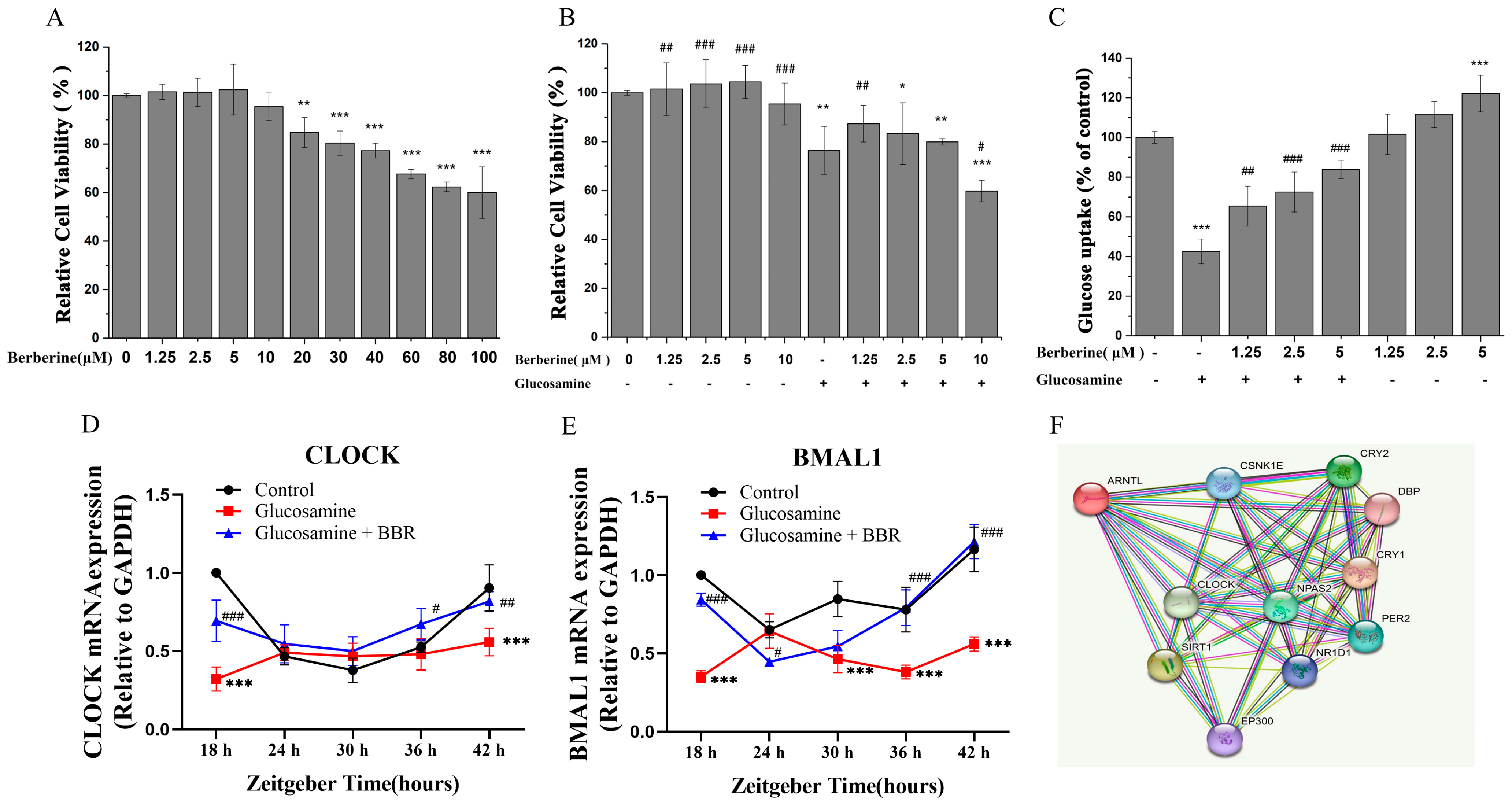 Molecules 28 01874 g003 Molecules 28 01874 g003