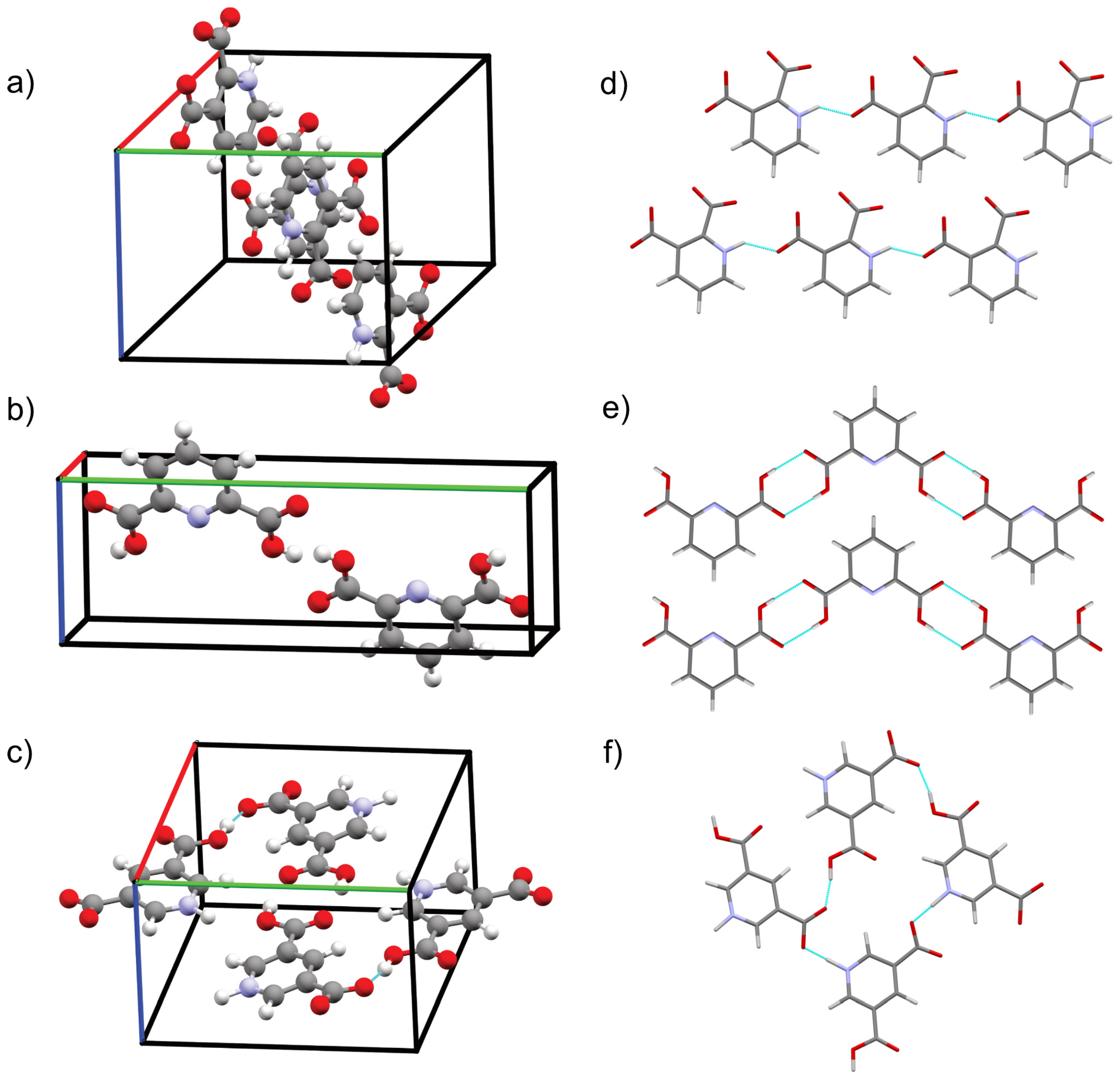 Molecules 28 01876 g001 Molecules 28 01876 g001