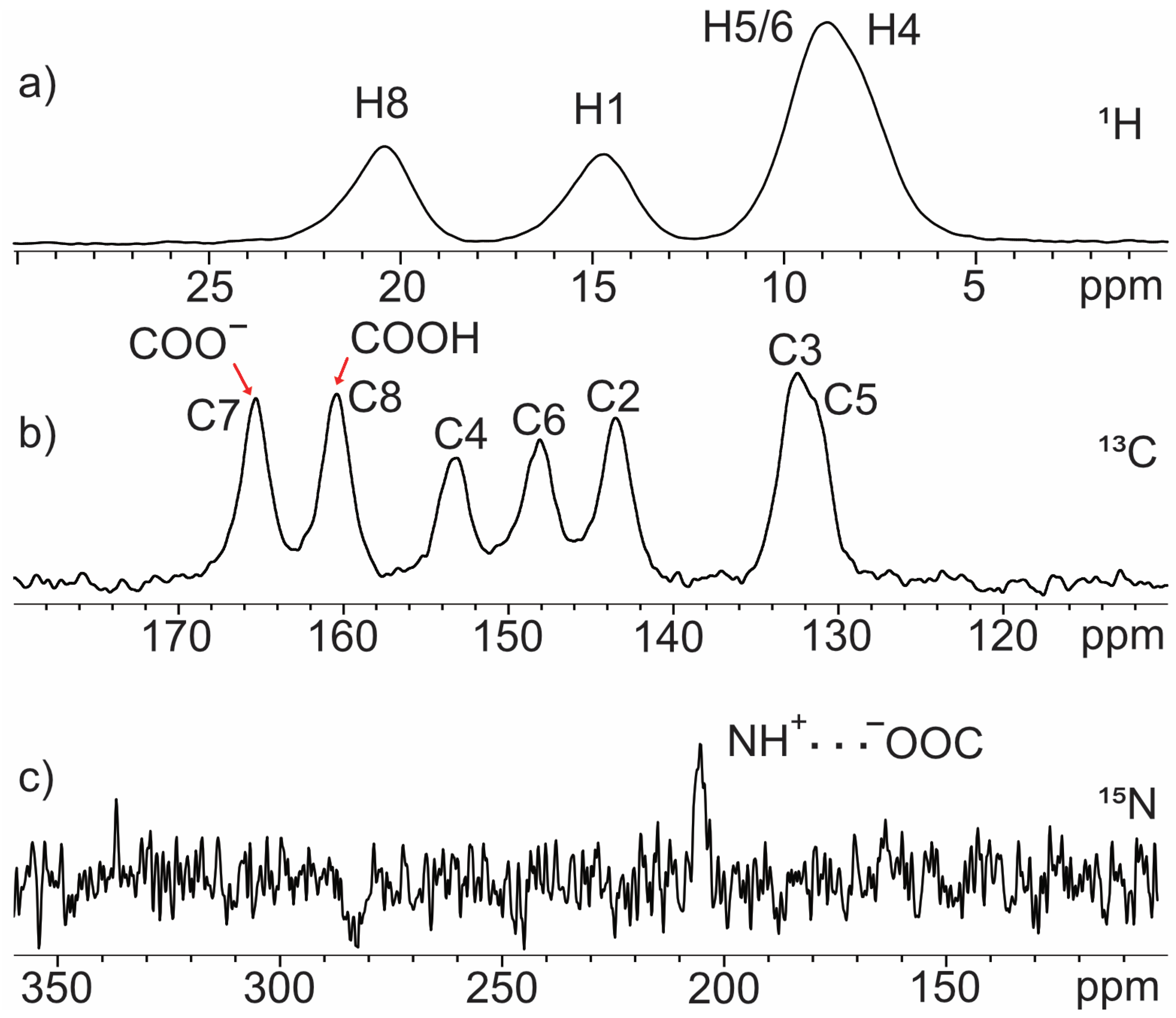 Molecules 28 01876 g002 Molecules 28 01876 g002