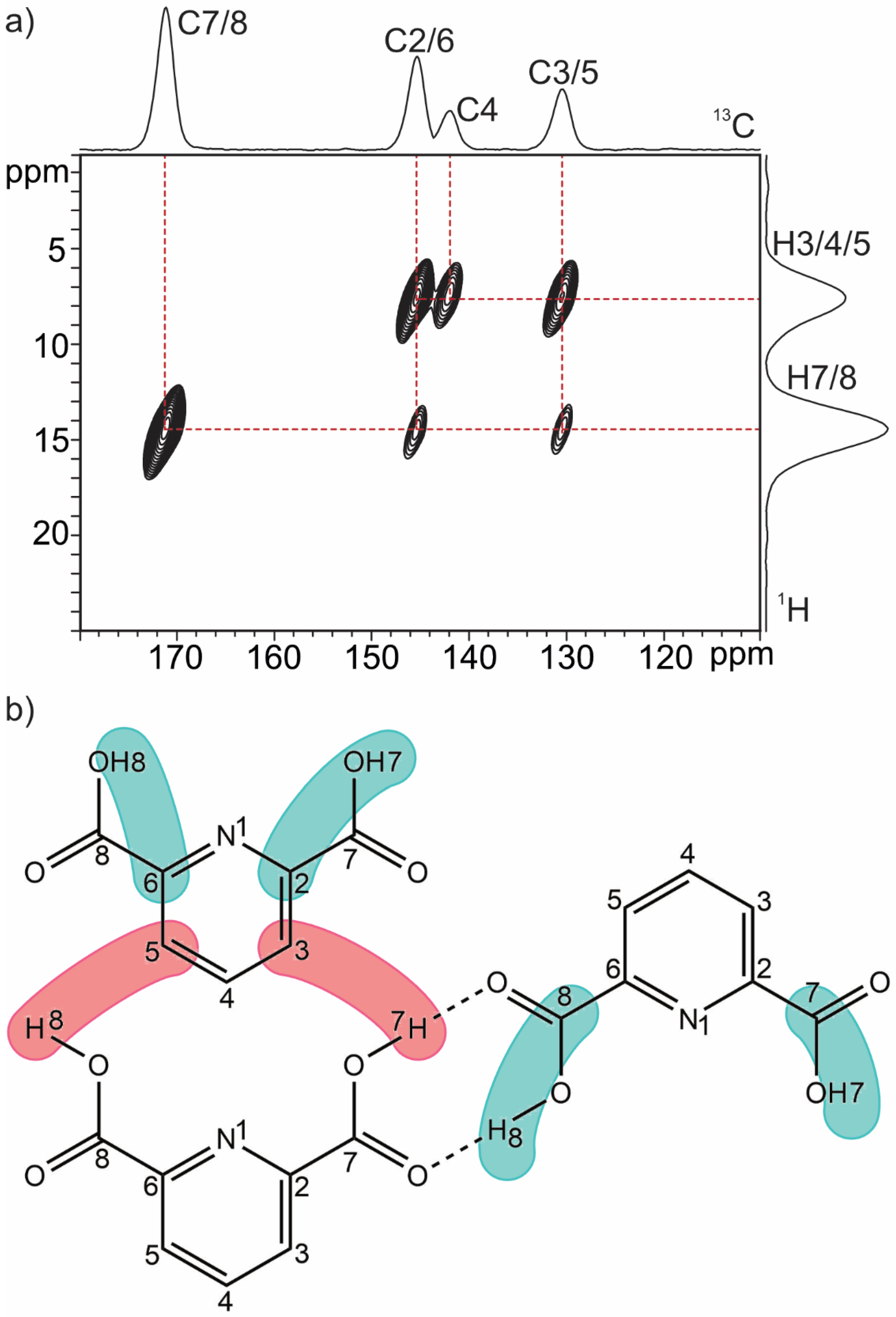 Molecules 28 01876 g006 Molecules 28 01876 g006