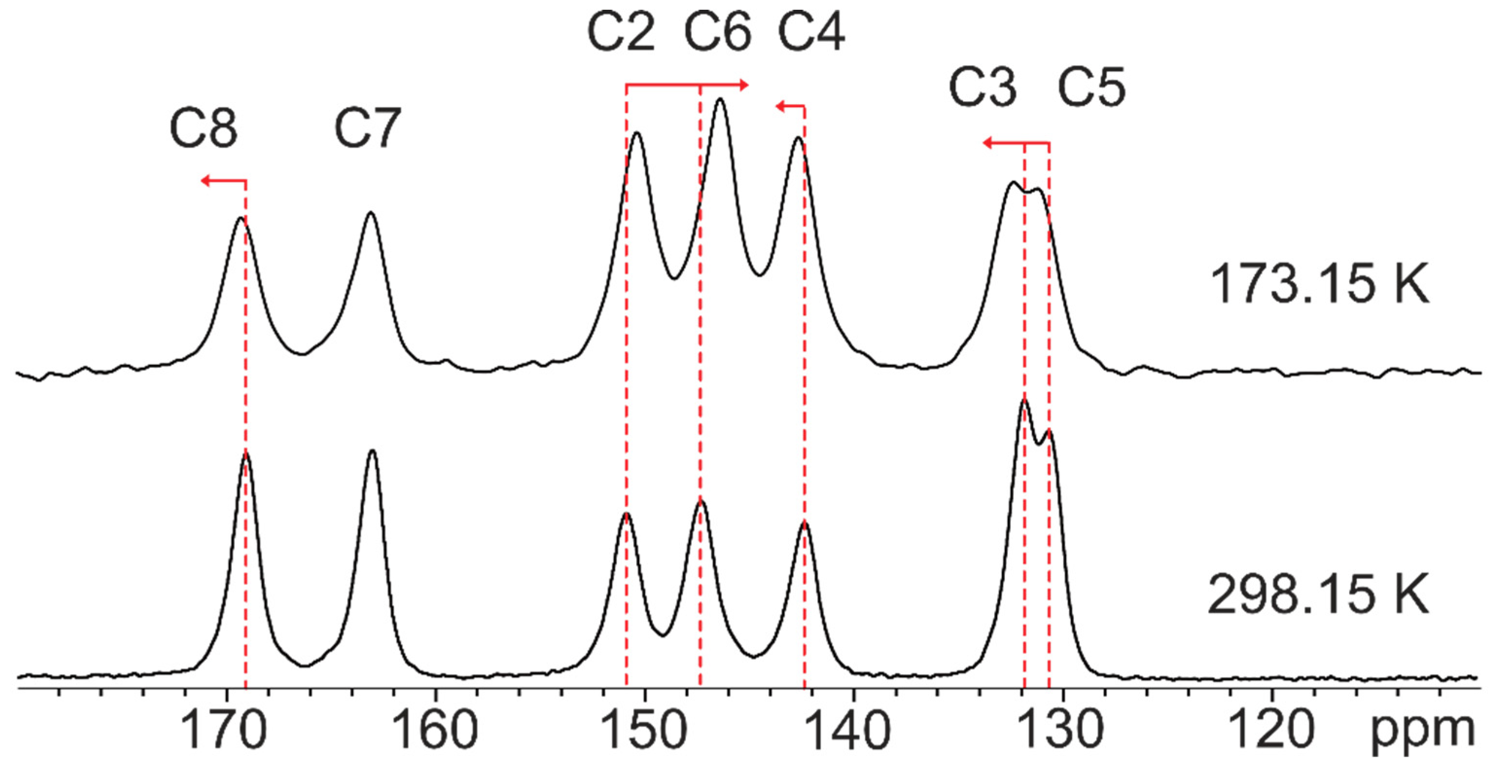 Molecules 28 01876 g010 Molecules 28 01876 g010