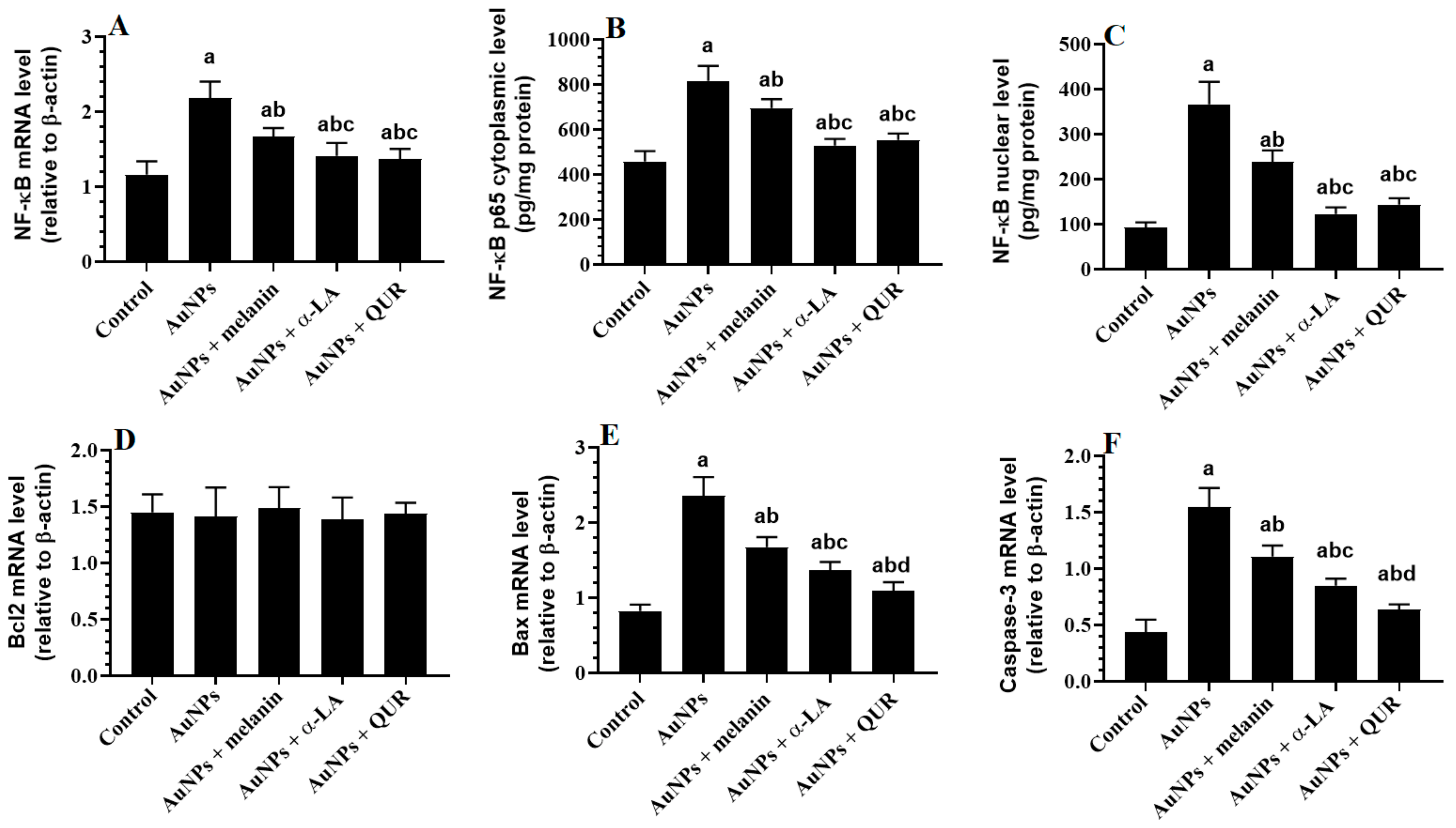 Molecules 28 01879 g001 Molecules 28 01879 g001