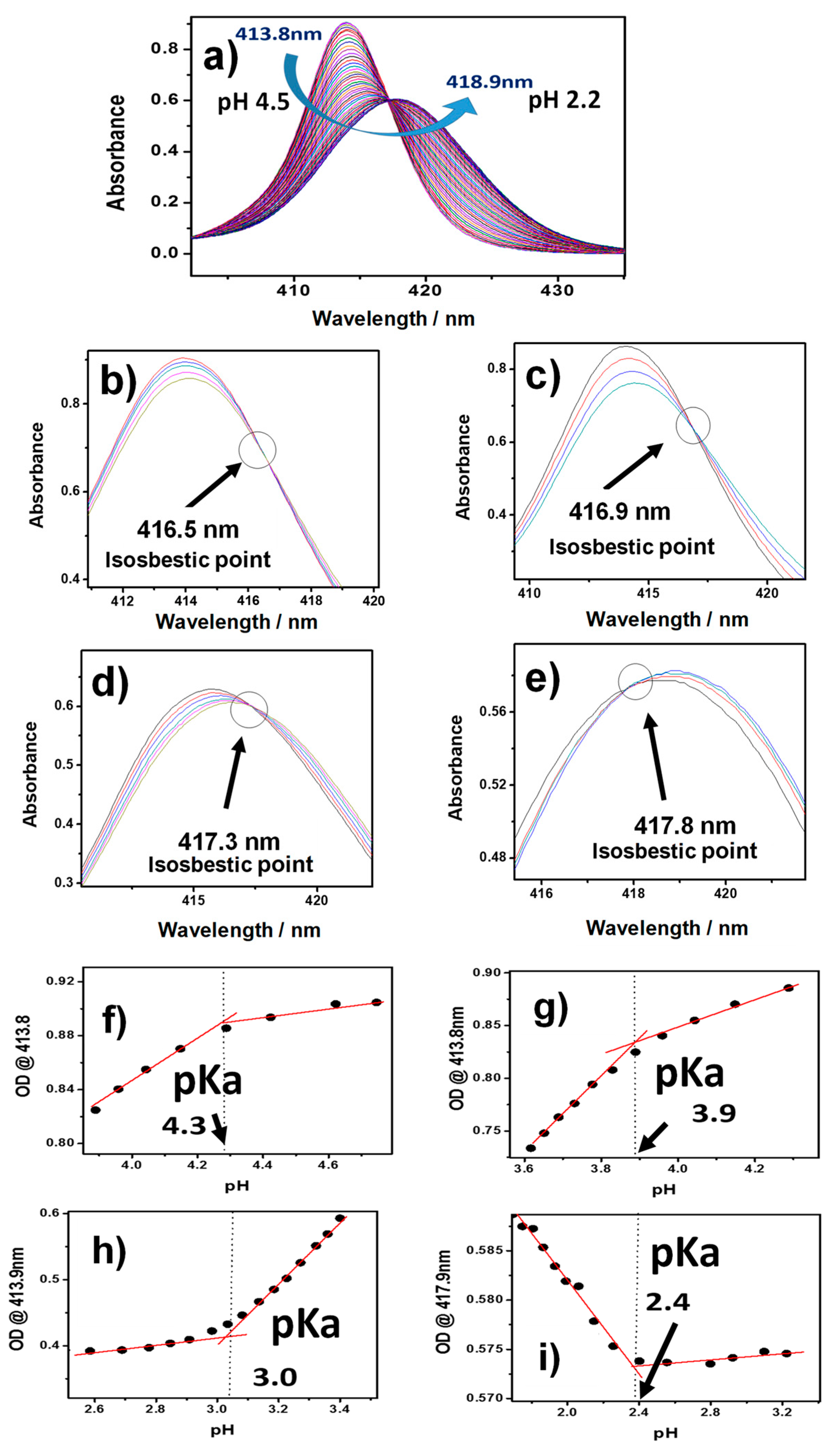 Molecules 28 01882 g002 Molecules 28 01882 g002