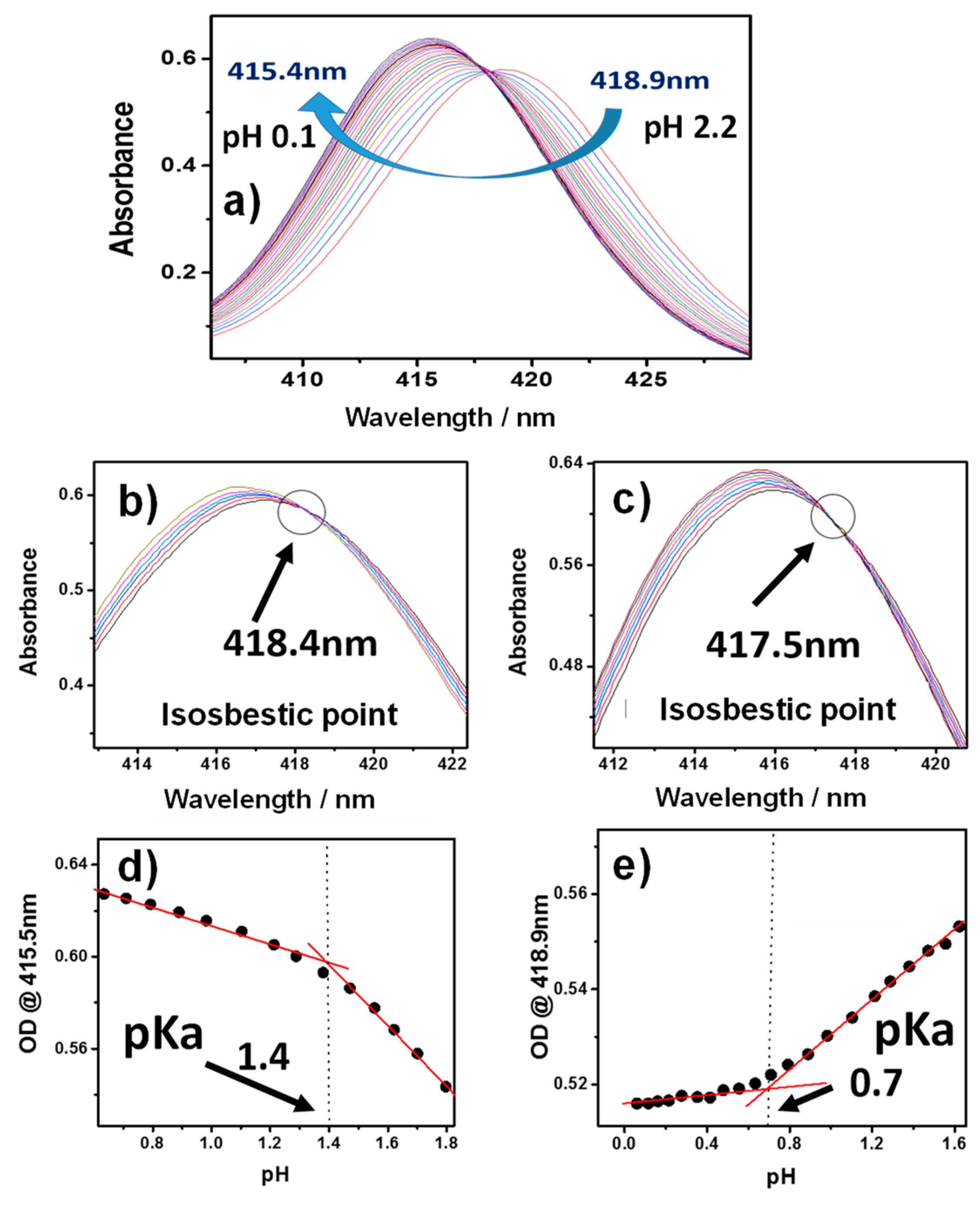Molecules 28 01882 g003 Molecules 28 01882 g003