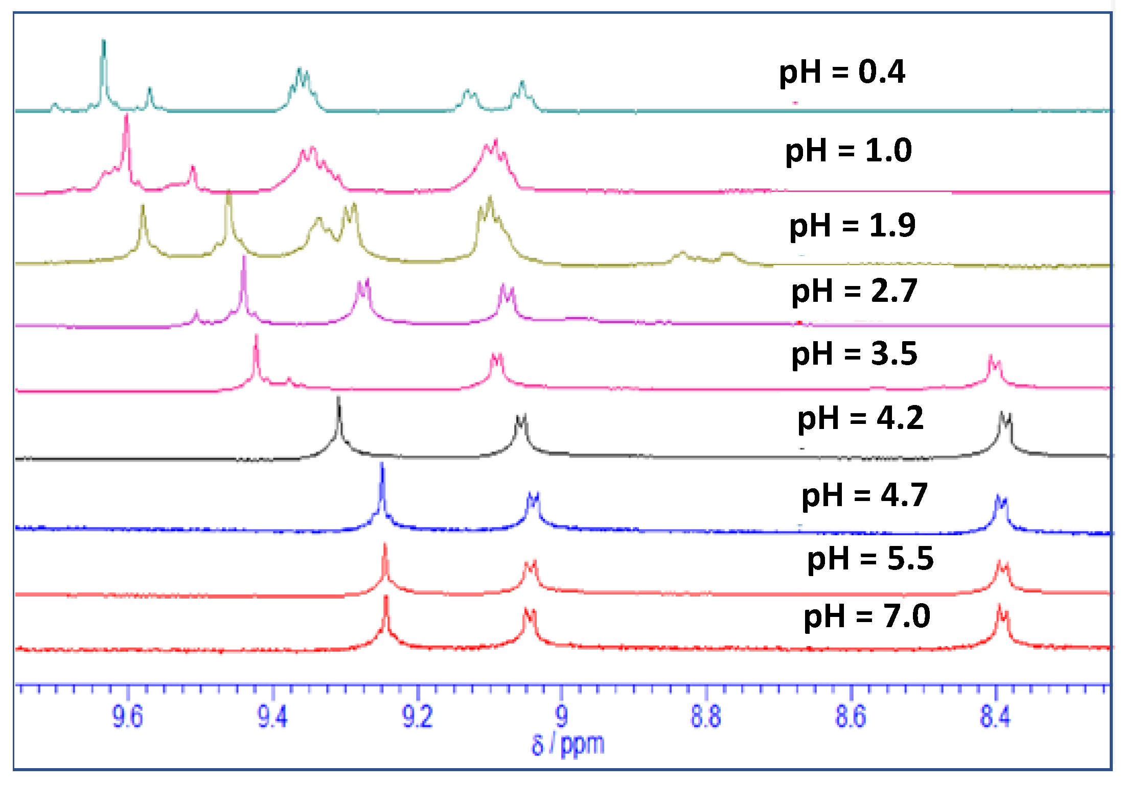 Molecules 28 01882 g004 Molecules 28 01882 g004