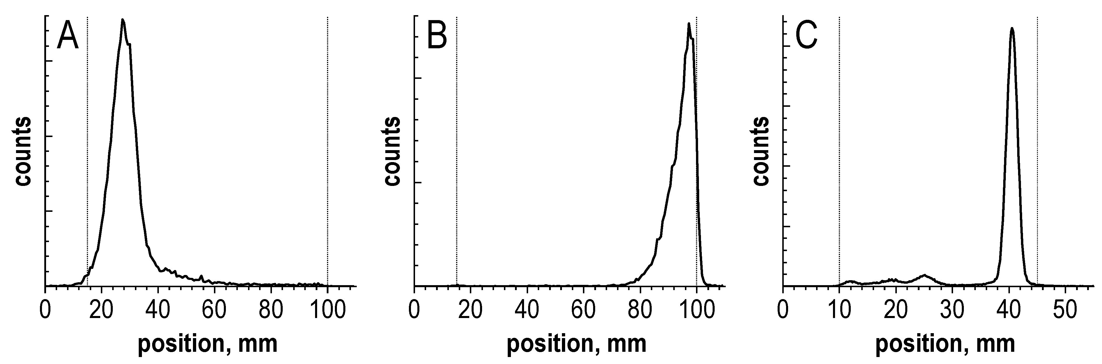 Molecules 28 01884 g003