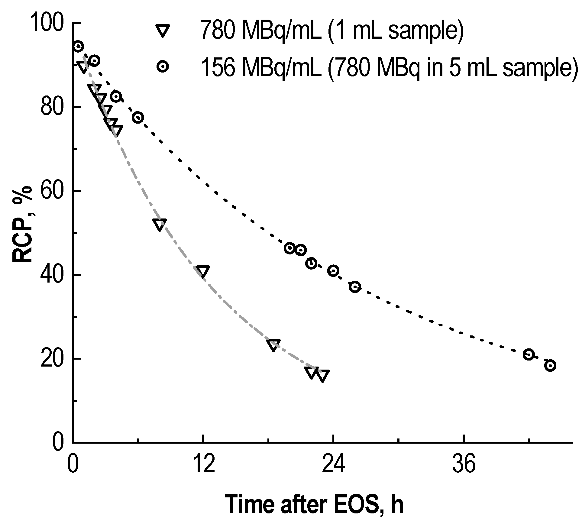 Molecules 28 01884 g008