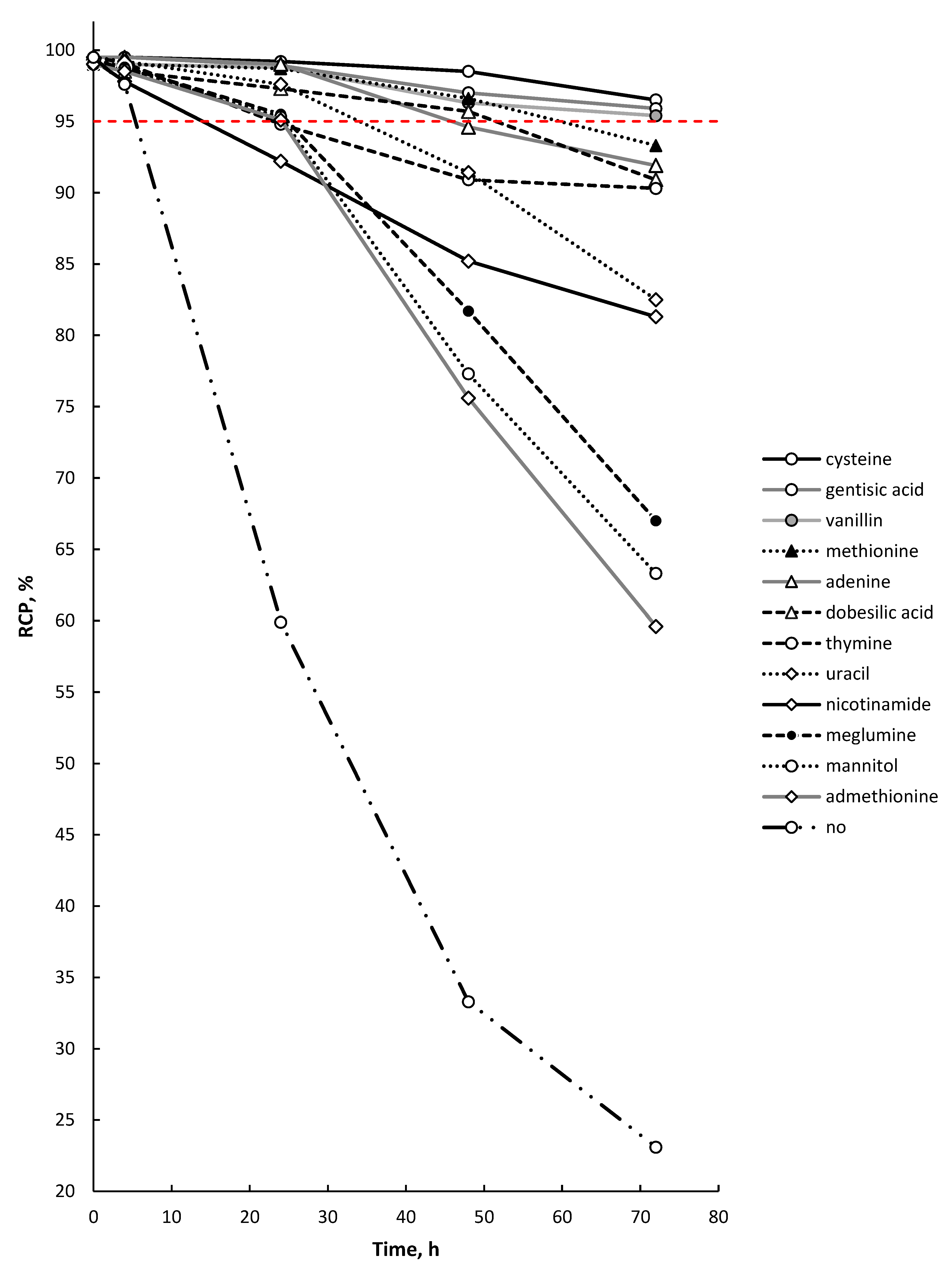 Molecules 28 01884 g012
