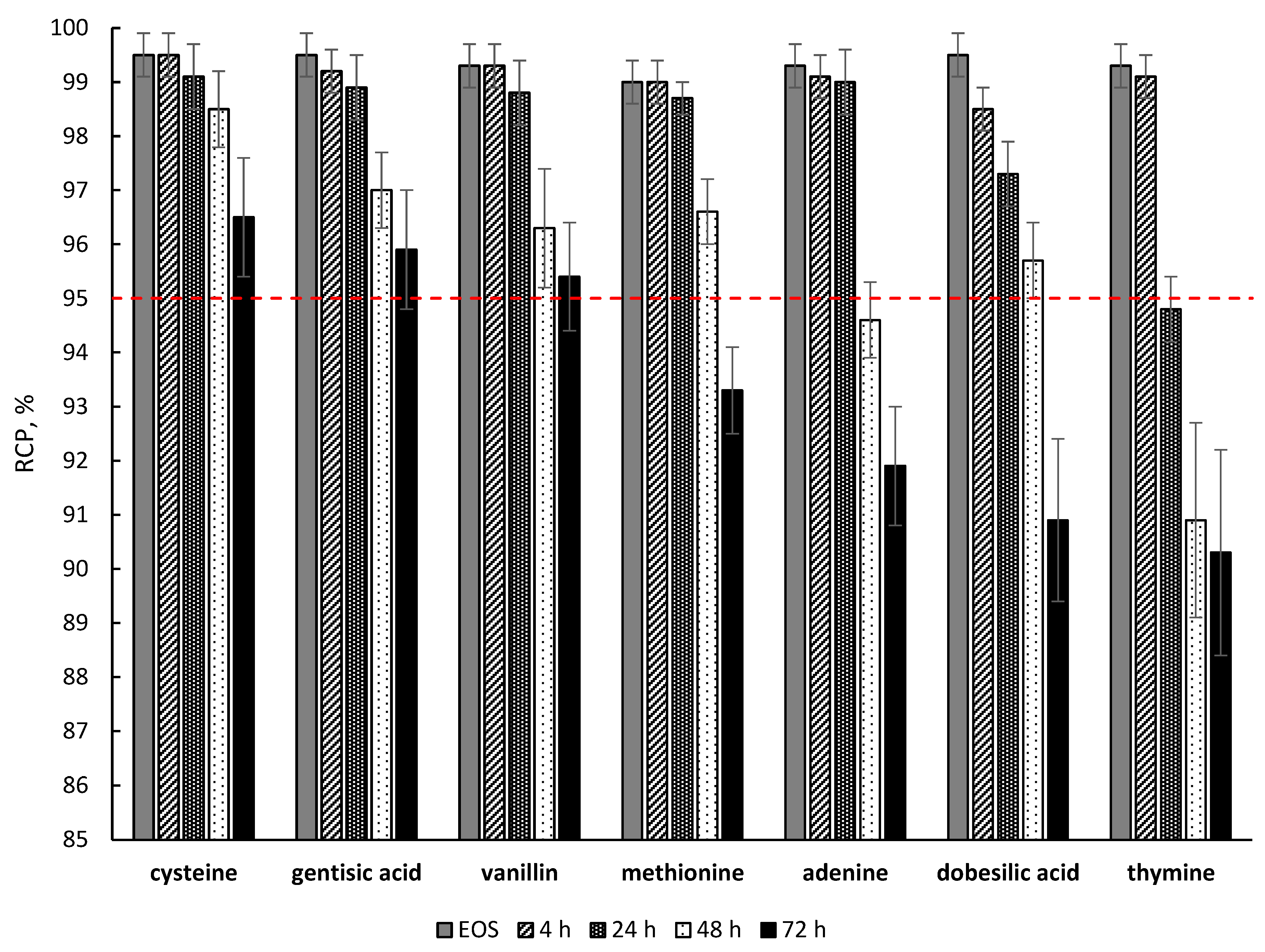 Molecules 28 01884 g013