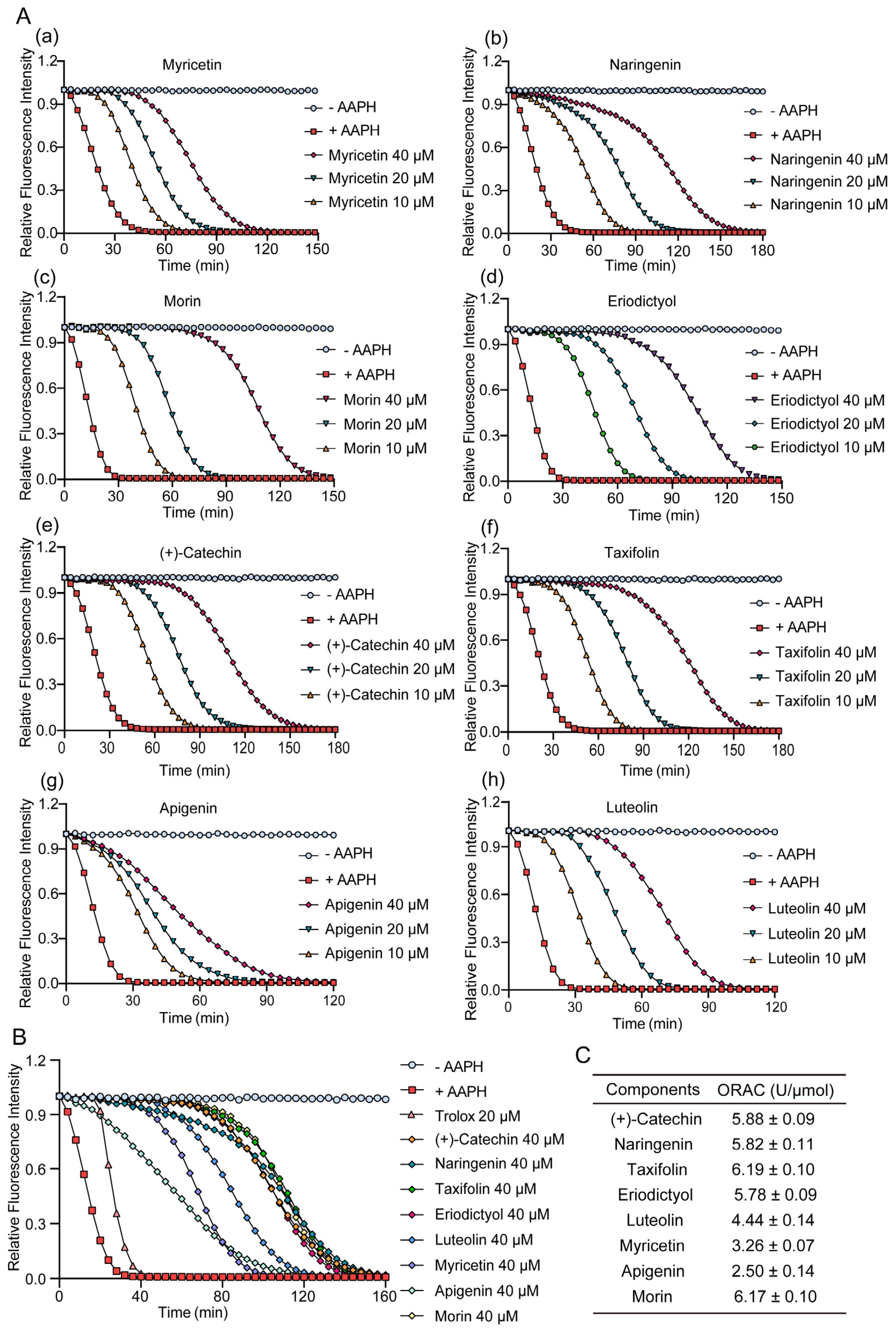 Molecules 28 01885 g002 Molecules 28 01885 g002
