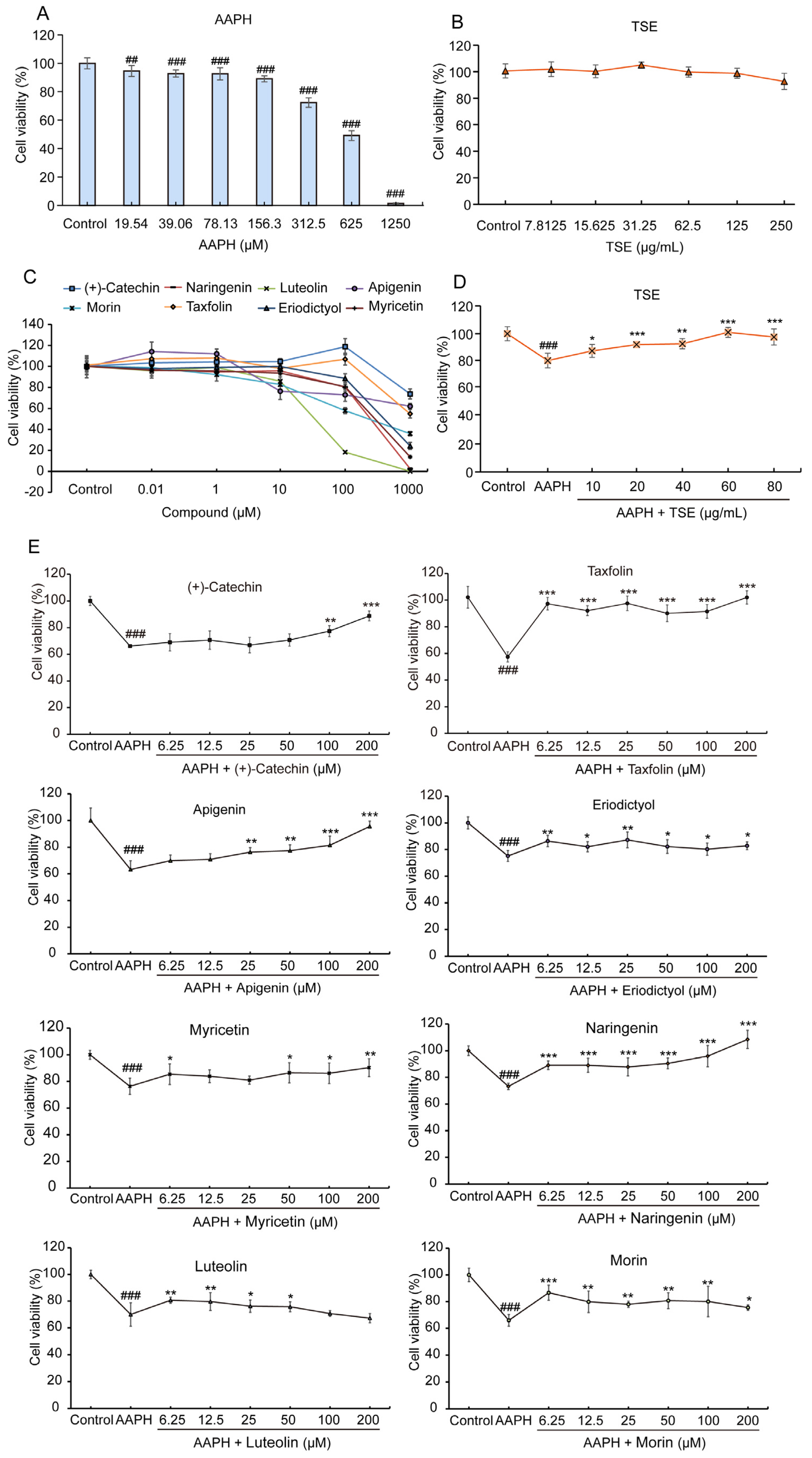 Molecules 28 01885 g003 Molecules 28 01885 g003