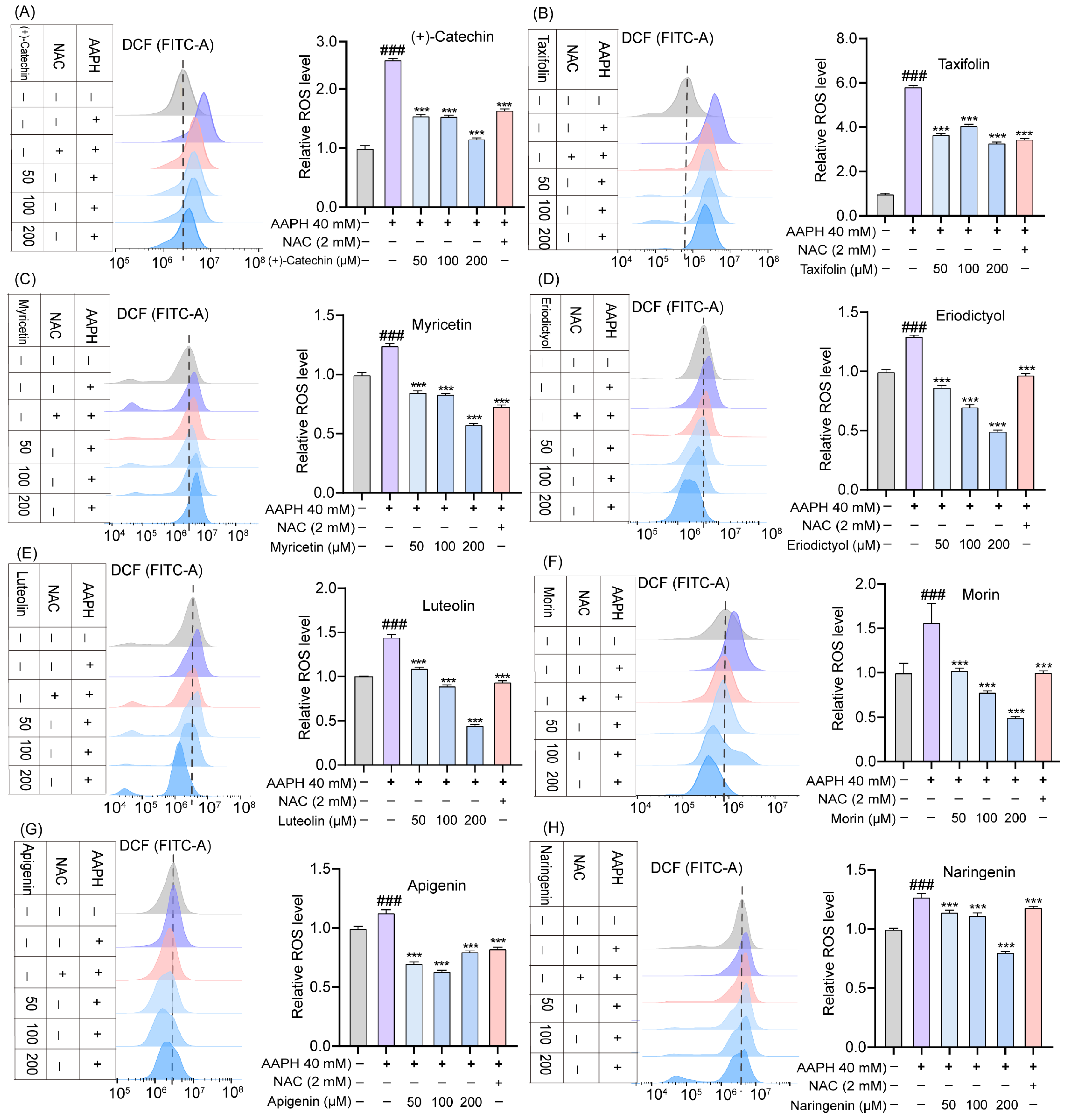 Molecules 28 01885 g005 Molecules 28 01885 g005