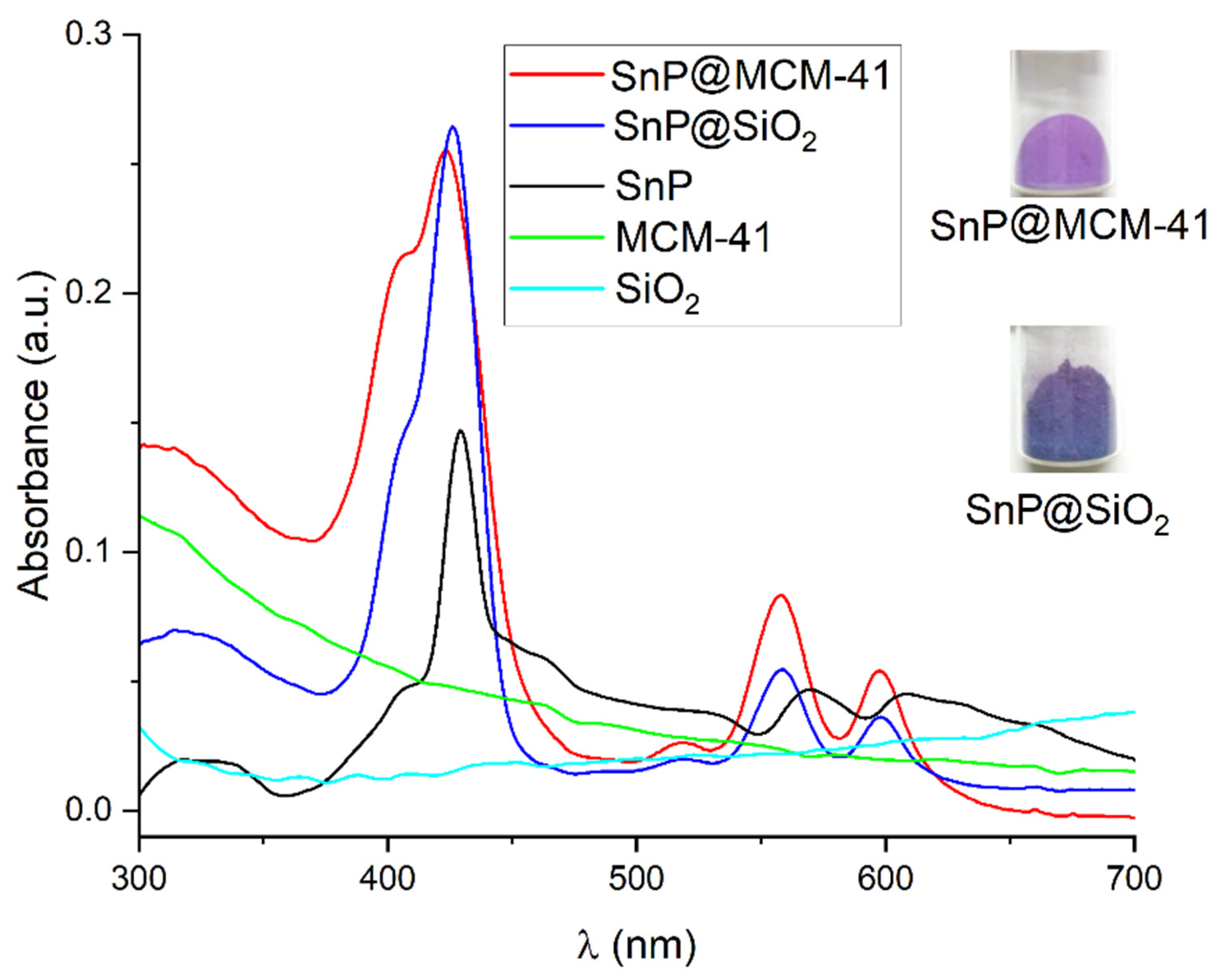 Molecules 28 01886 g002