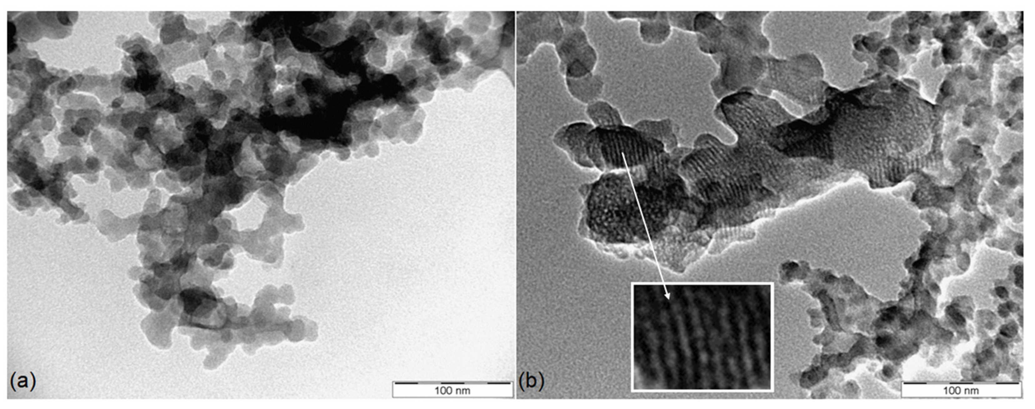 Molecules 28 01886 g006