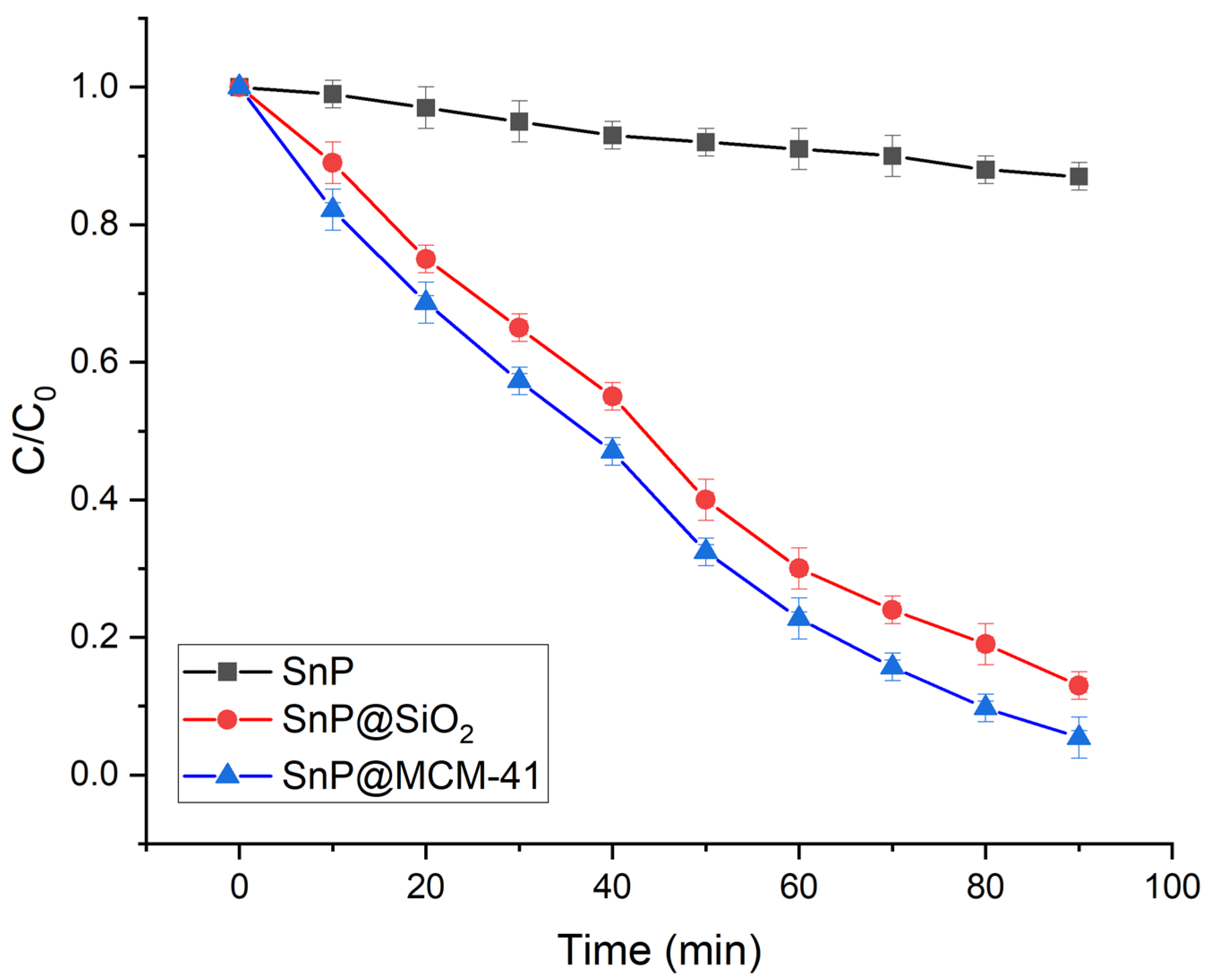 Molecules 28 01886 g007