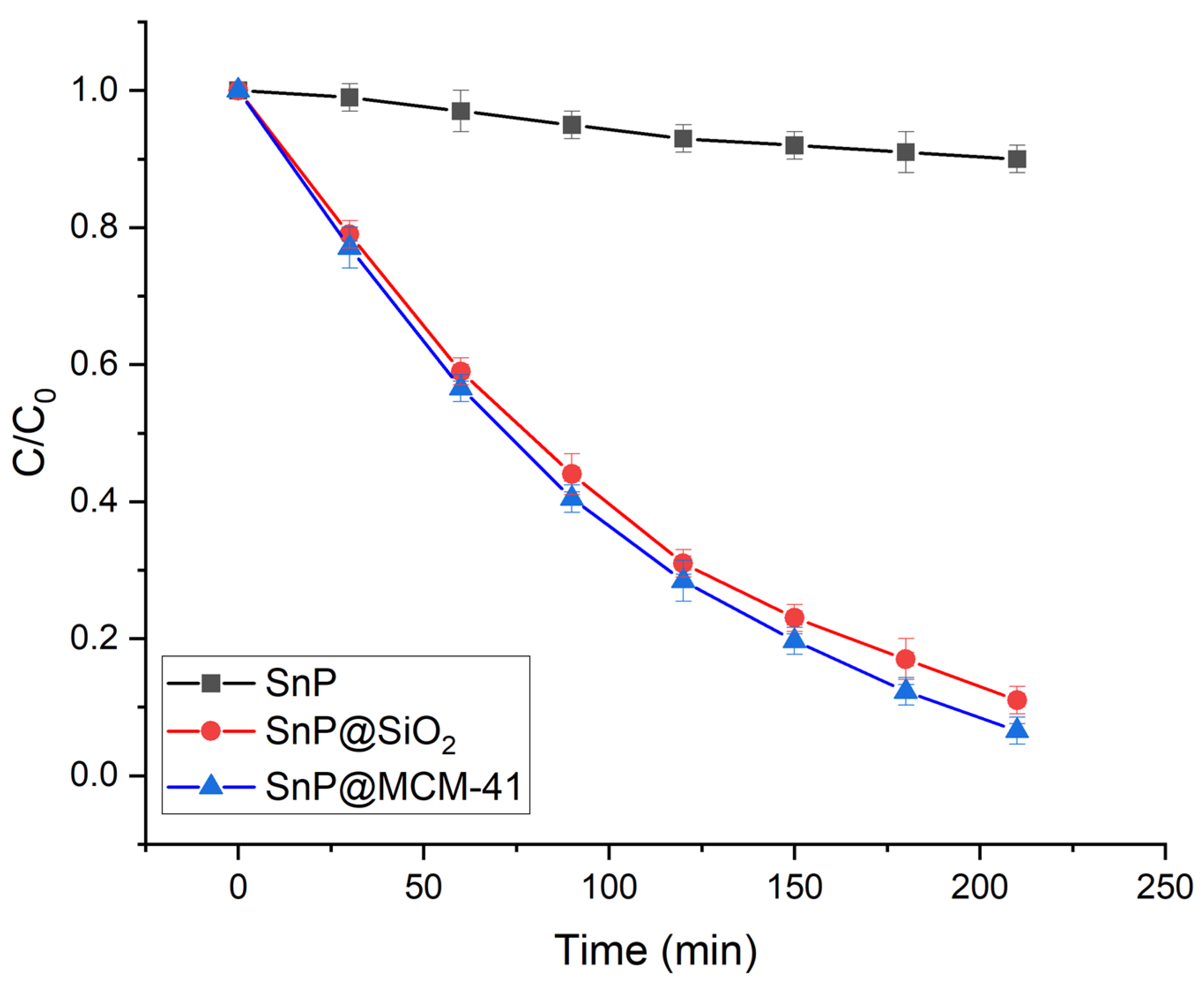 Molecules 28 01886 g008