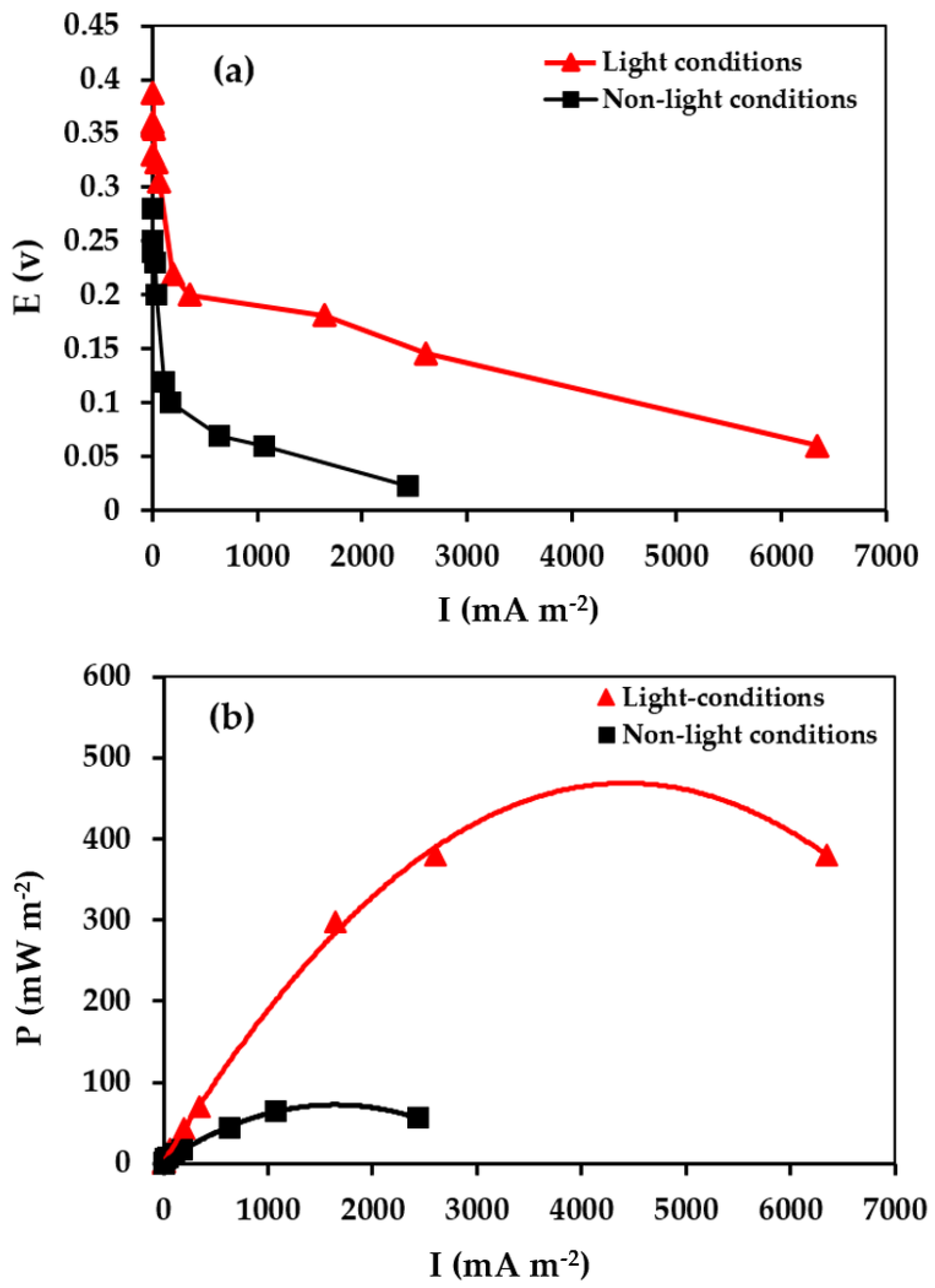 Molecules 28 01894 g006 Molecules 28 01894 g006