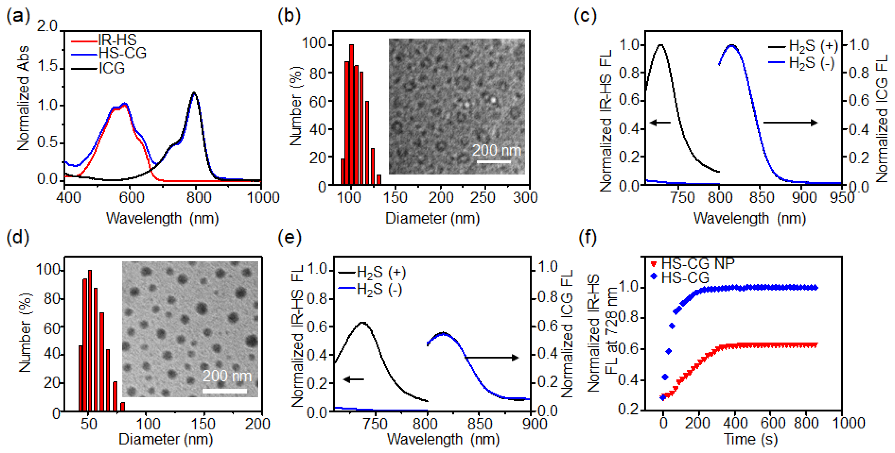 Molecules 28 01898 g002