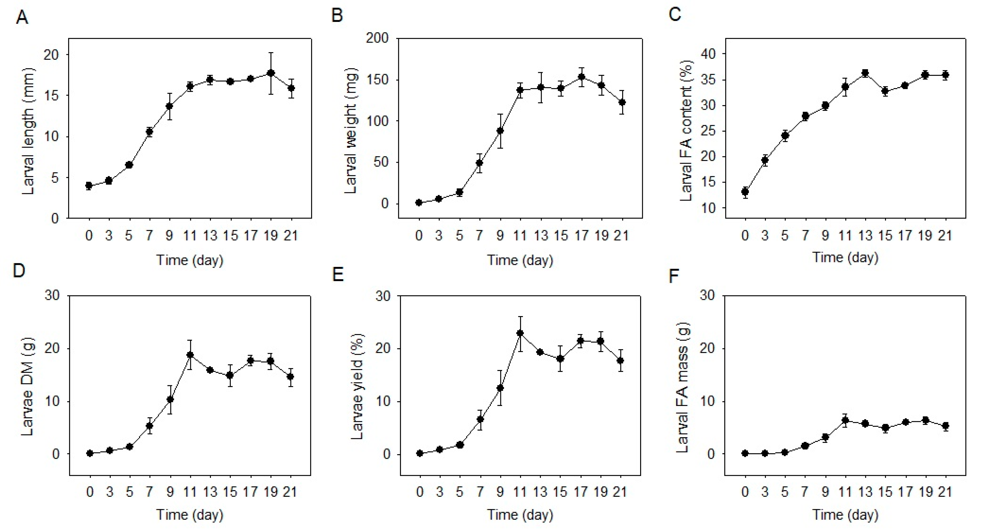 Molecules 28 01903 g001 Molecules 28 01903 g001