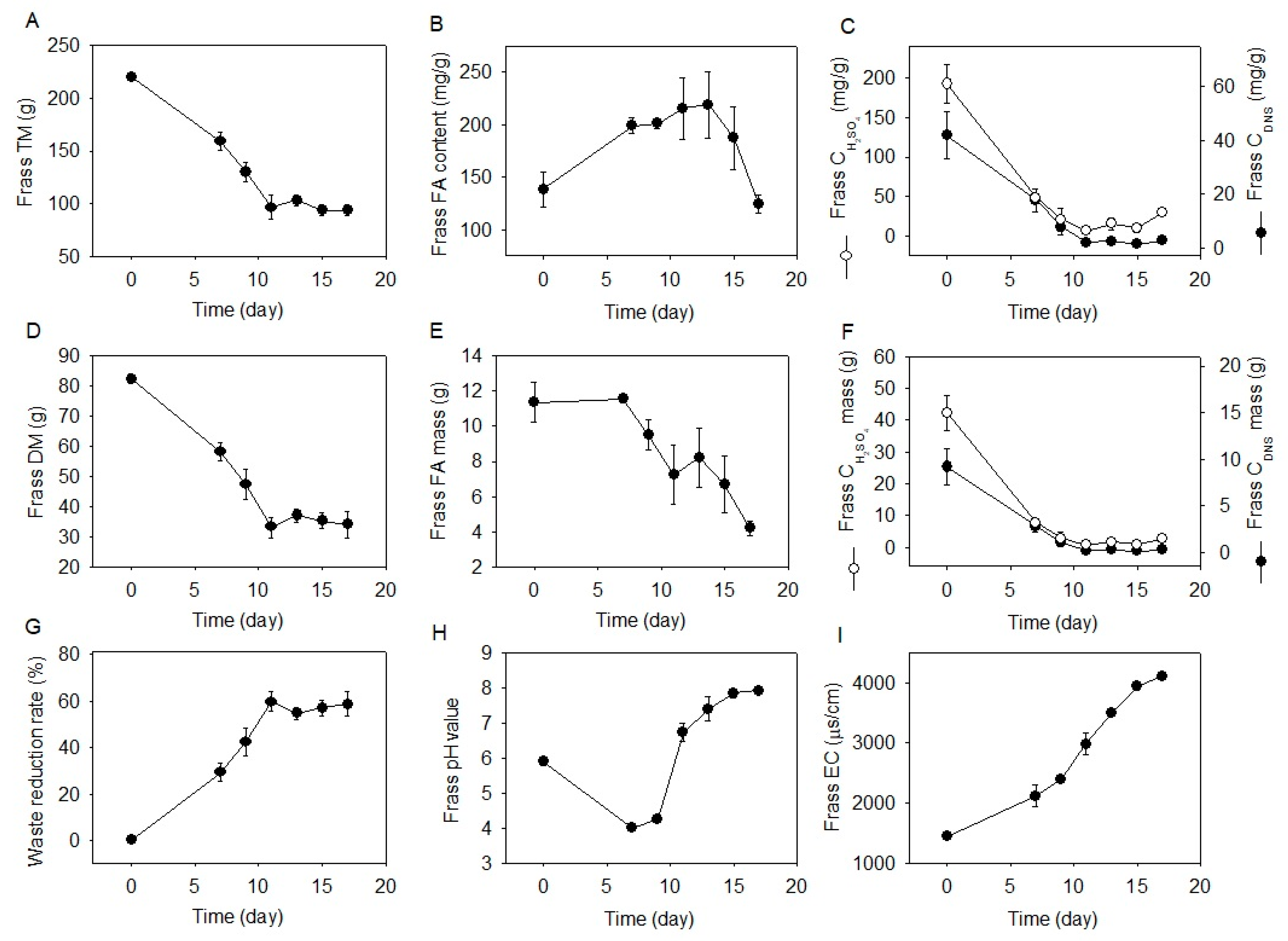 Molecules 28 01903 g002 Molecules 28 01903 g002