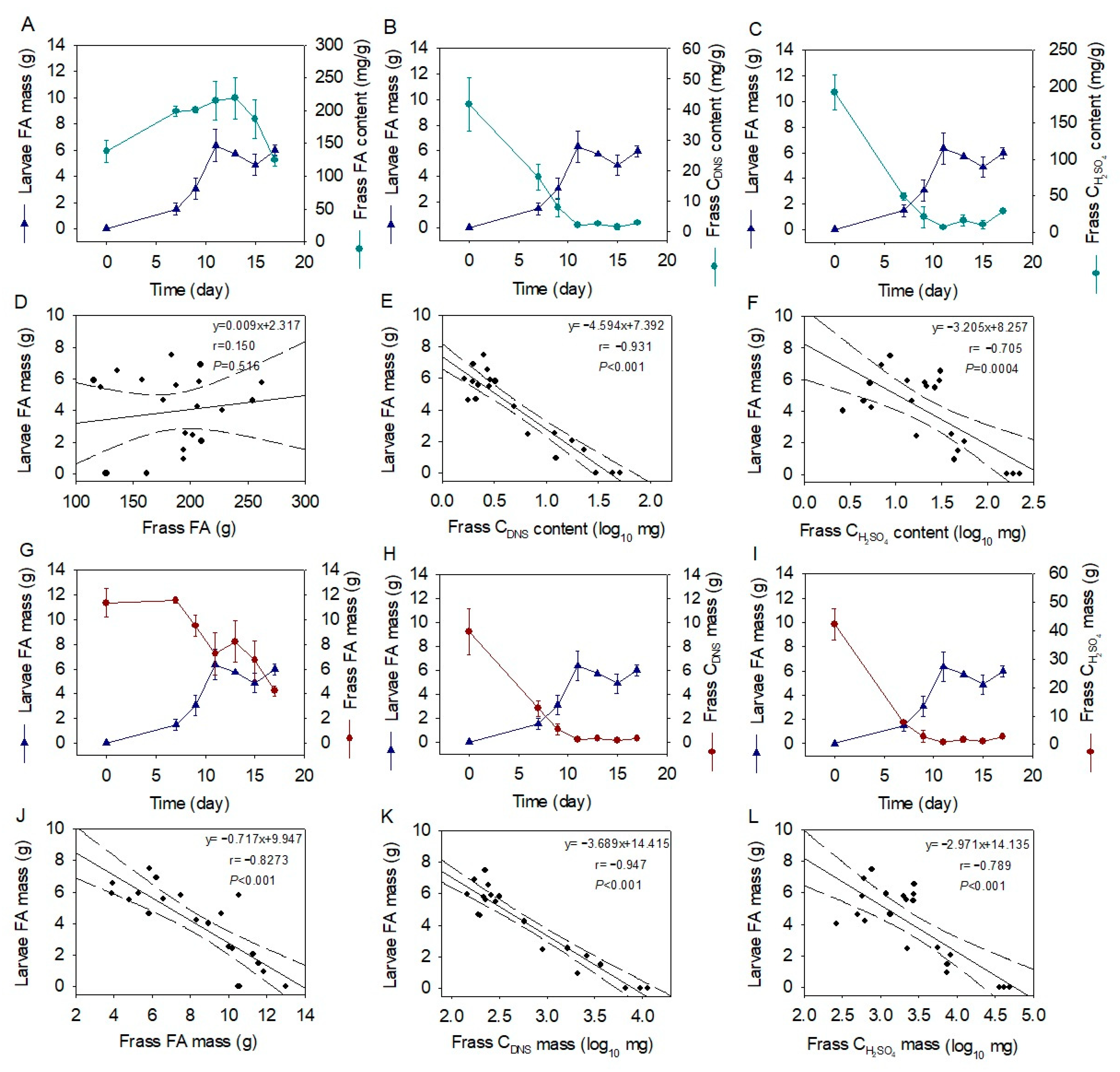 Molecules 28 01903 g004 Molecules 28 01903 g004