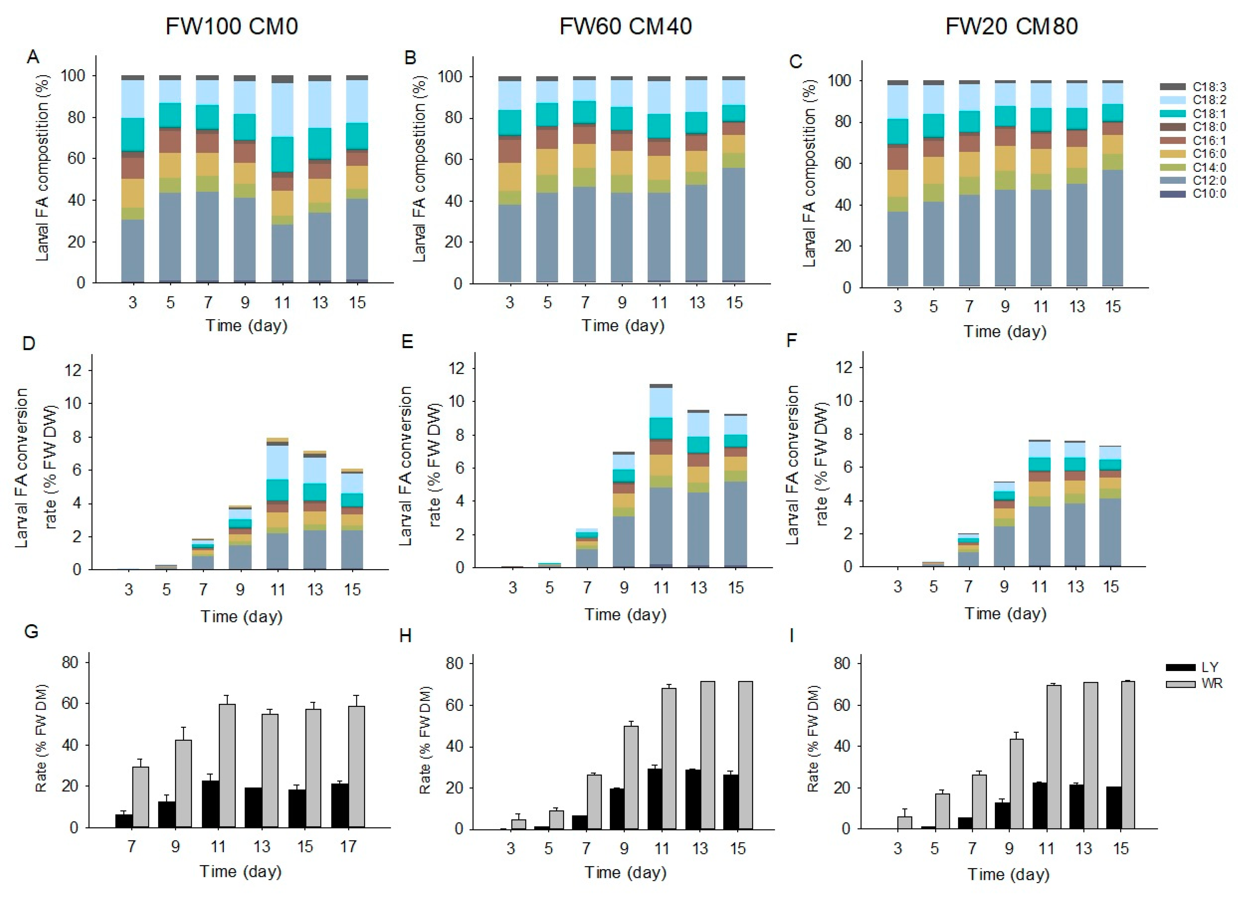 Molecules 28 01903 g005 Molecules 28 01903 g005