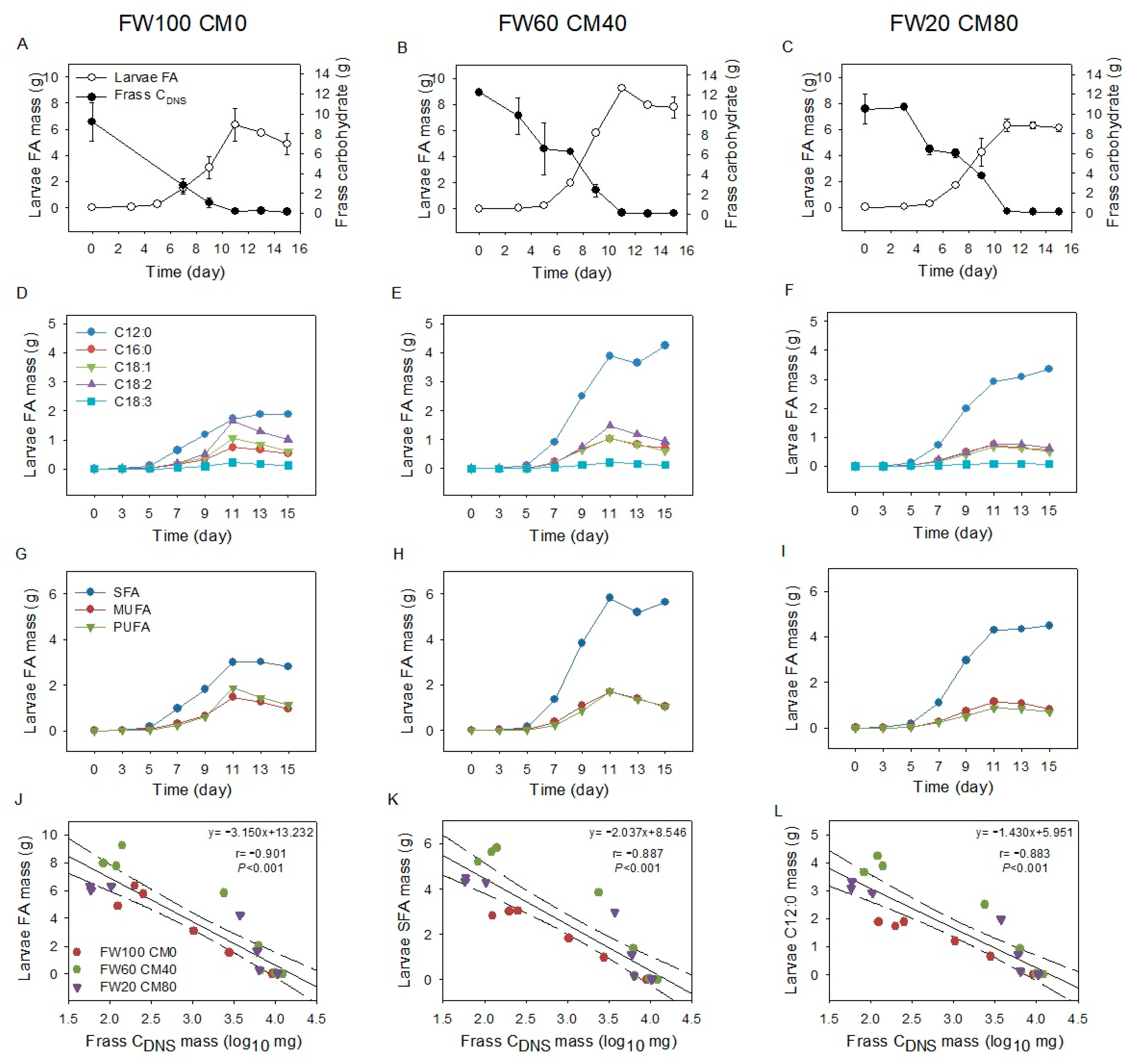 Molecules 28 01903 g006 Molecules 28 01903 g006