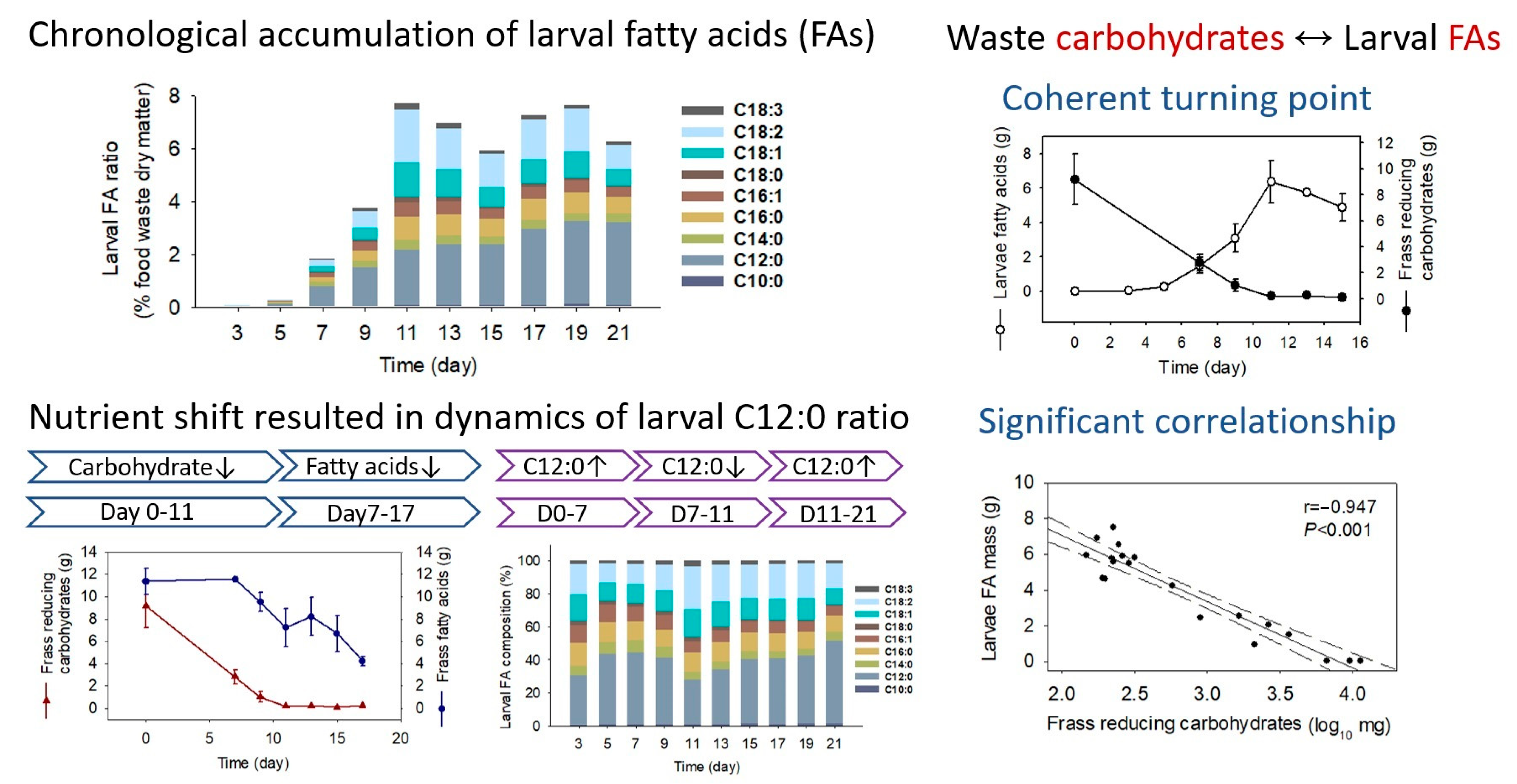Molecules 28 01903 g007 Molecules 28 01903 g007