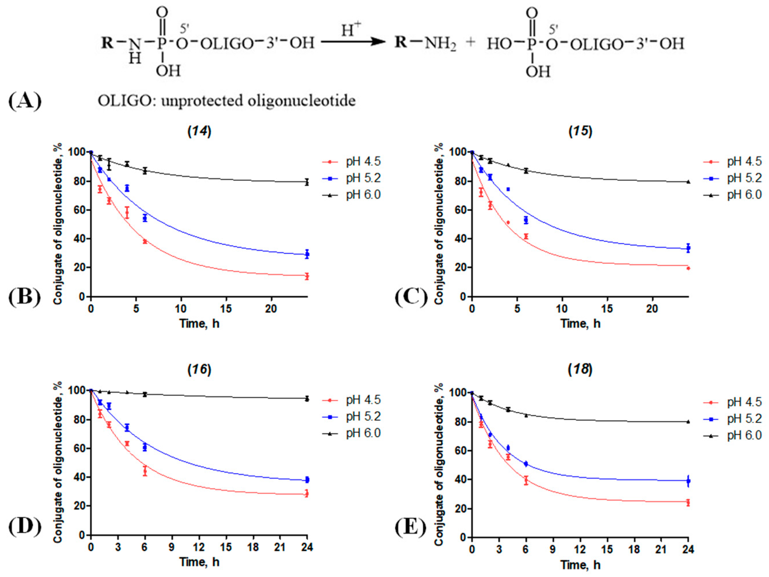 Molecules 28 01904 g005 Molecules 28 01904 g005