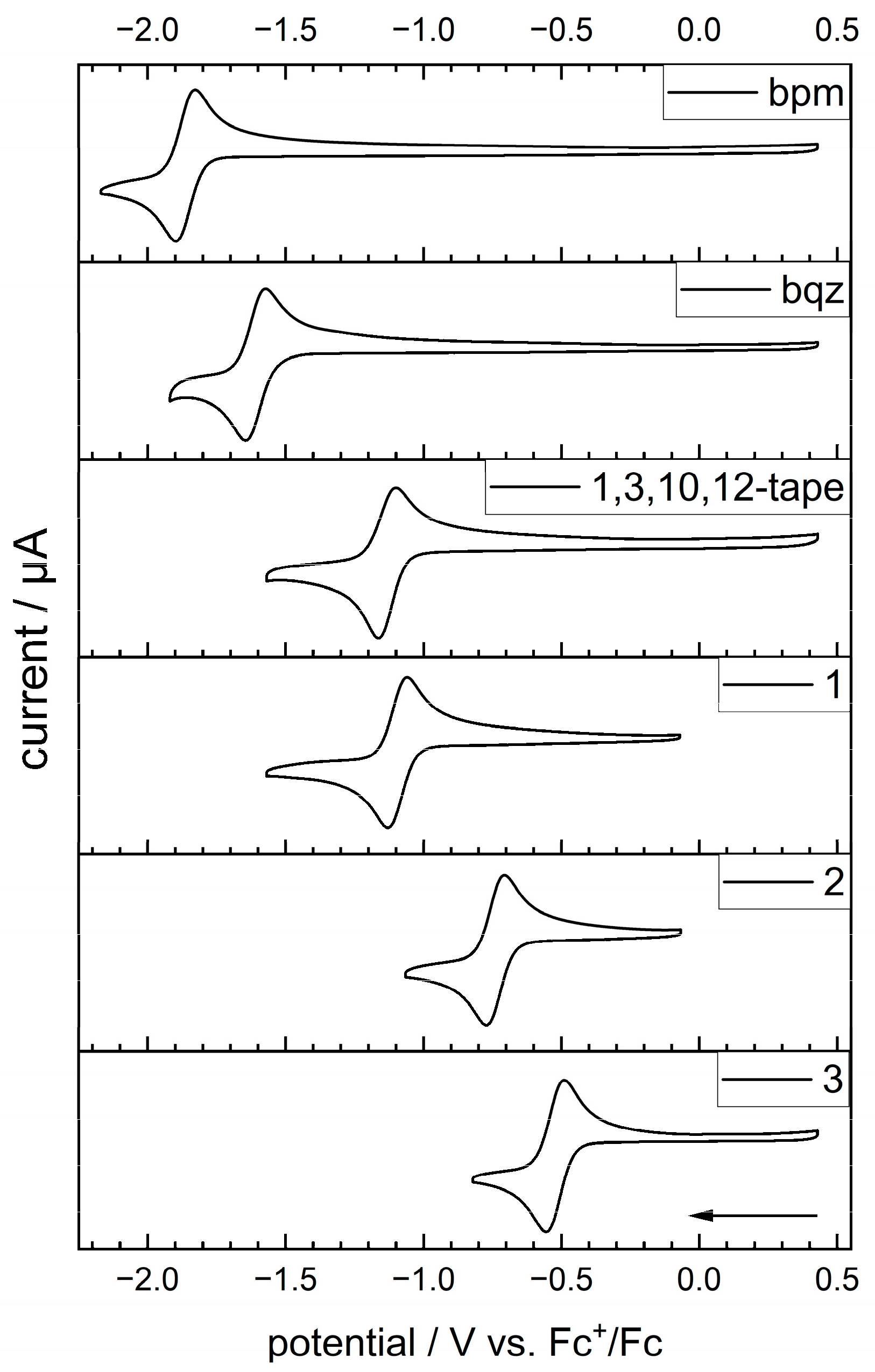 Molecules 28 01905 g004